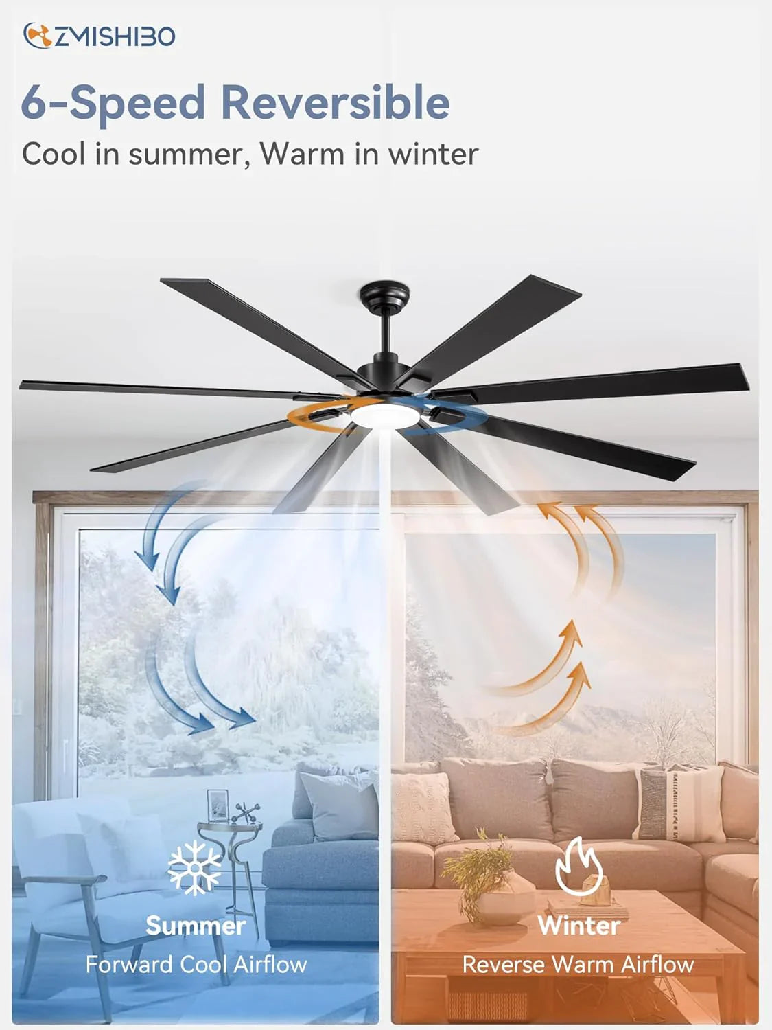 Grand ventilateur de plafond Zmishibo de 72 pouces avec éclairage et télécommande intérieur/extérieur