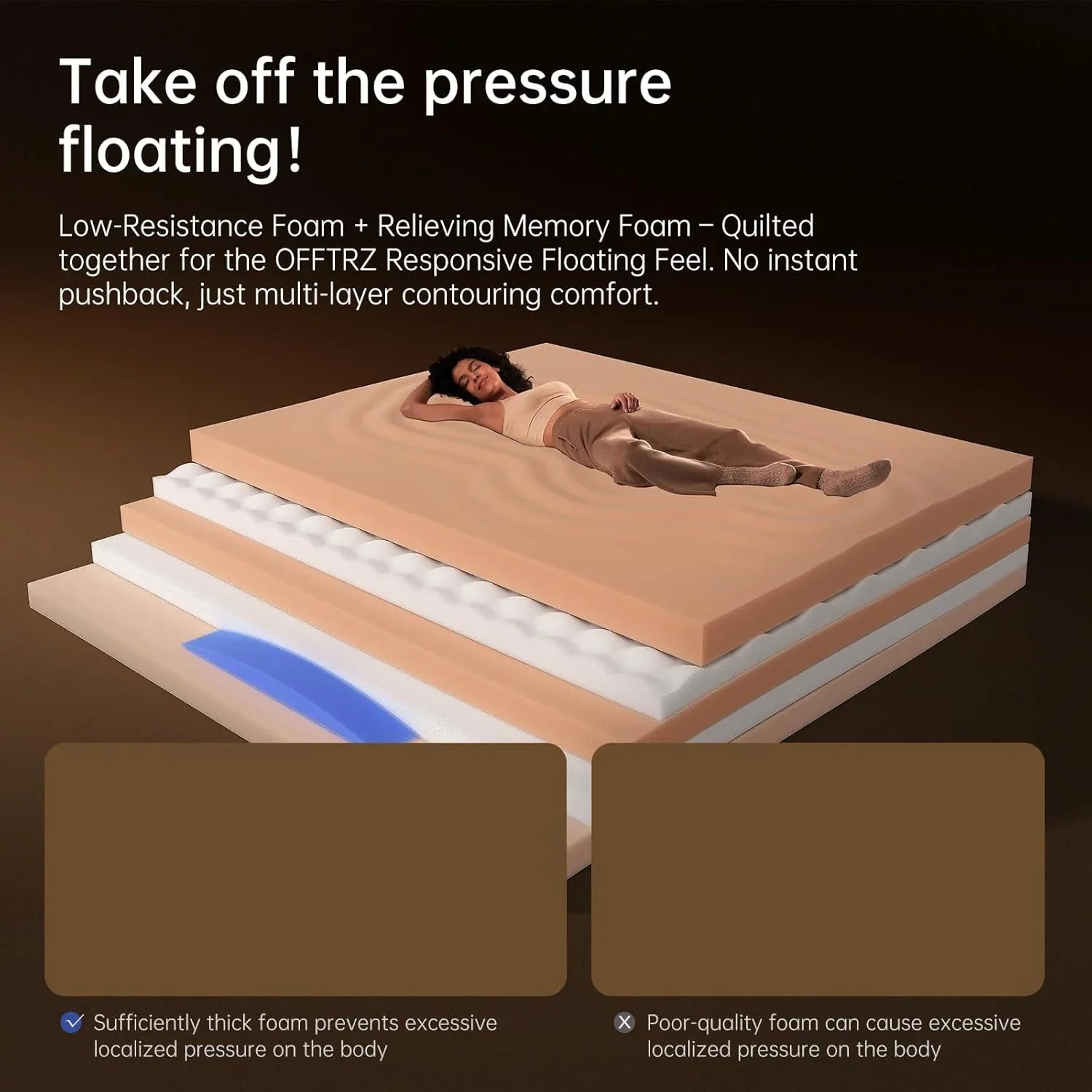 Matelas Queen de 12 pouces dans une boîte avec mousse à mémoire de forme pour un soutien lombaire supplémentaire
