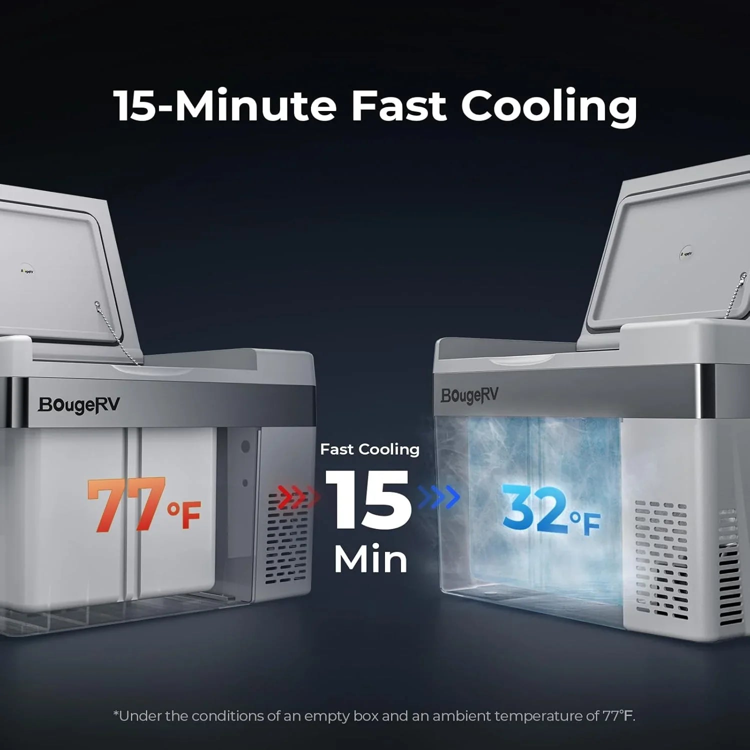 Réfrigérateur BougeRV 12 V pour voiture, congélateur portable de 23 litres, compresseur, 12/24 V CC, 110-240 V CA