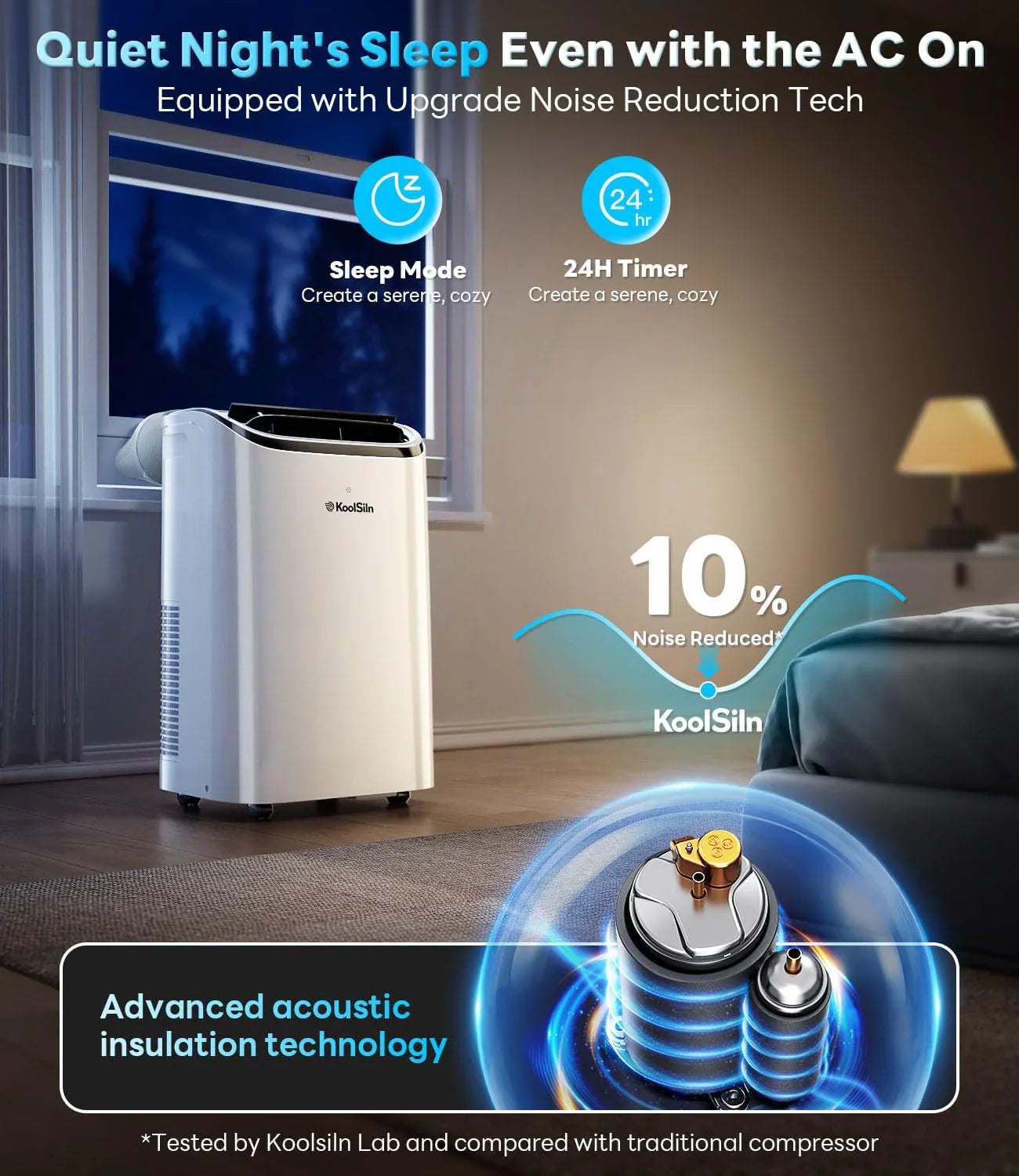 Le climatiseur portable de 14 000 BTU refroidit jusqu'à 700 pieds carrés