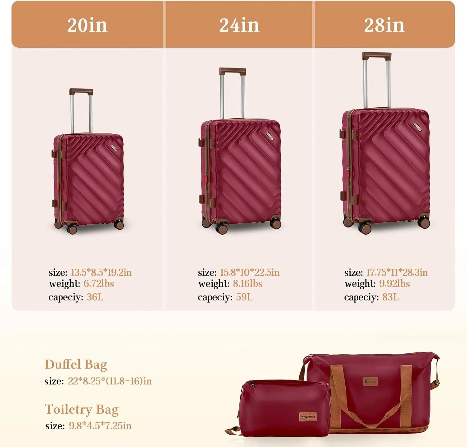 Ensemble de bagages 5 pièces valise extensible 22x14x9 certifié aviation ensemble de voyage étanche durable
