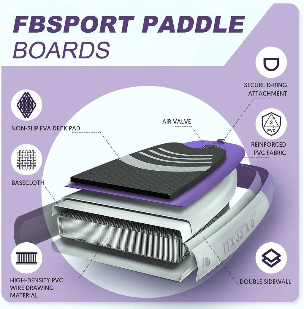Planche de stand up paddle FBSPORT Premium 11', planche de yoga, contrôle du surf, pont antidérapant, attache, pagaie et pompe