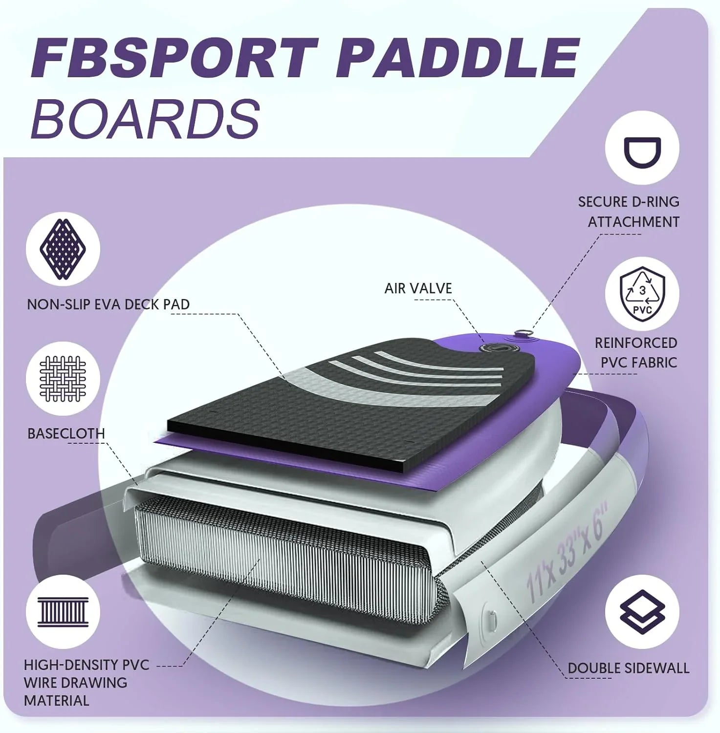 Planche de stand up paddle FBSPORT Premium 11', planche de yoga, contrôle du surf, pont antidérapant, attache, pagaie et pompe