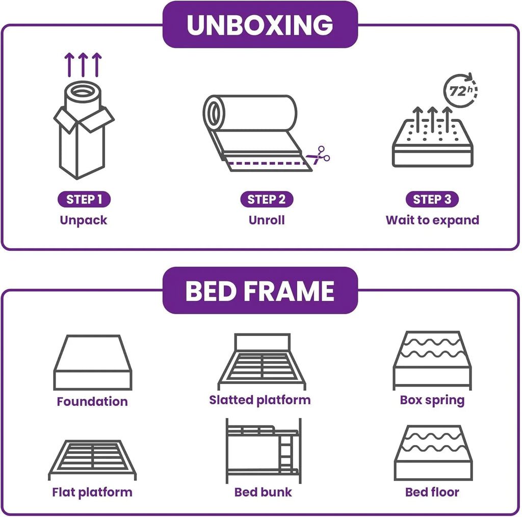 Matelas en mousse à mémoire de forme GAESTE de 8 pouces, entièrement rafraîchissant, matelas dans une boîte