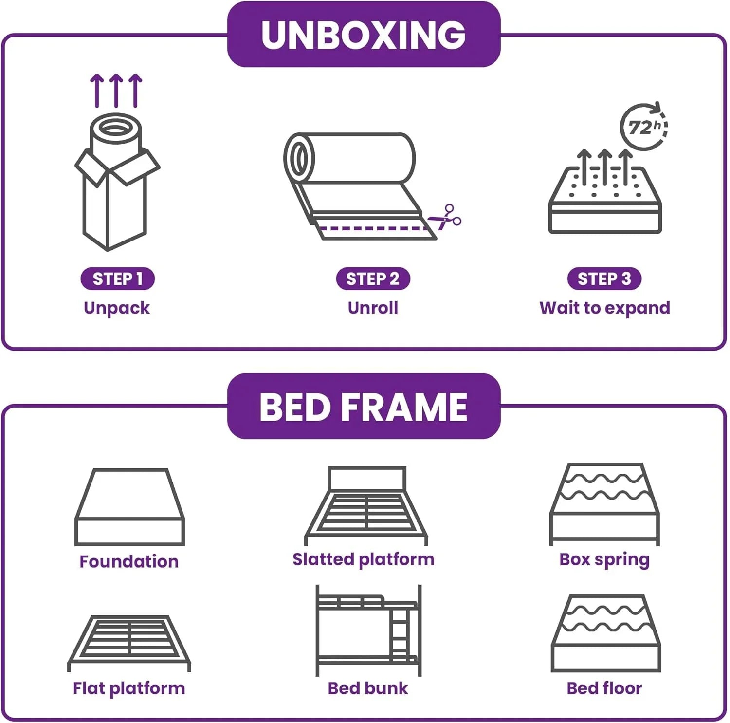Matelas en mousse à mémoire de forme GAESTE de 8 pouces, entièrement rafraîchissant, matelas dans une boîte