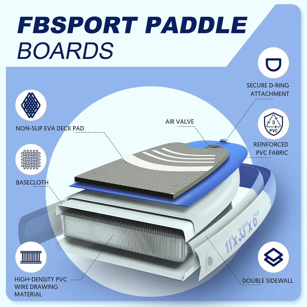 Planche de stand up paddle FBSPORT Premium 11', planche de yoga, contrôle du surf, pont antidérapant, attache, pagaie et pompe