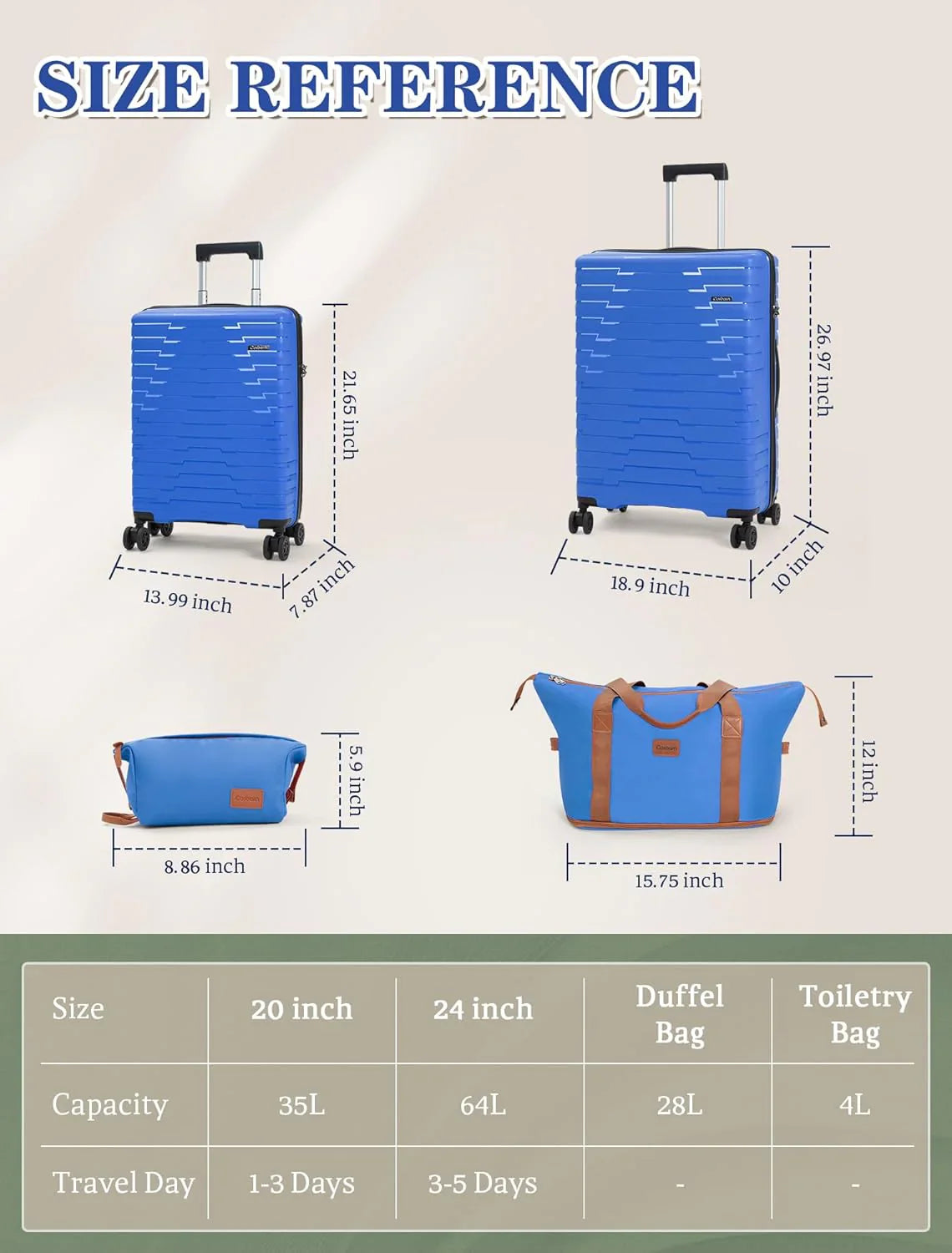 Ensemble de 5 bagages à roulettes, valise rigide en ABS avec roulettes pivotantes