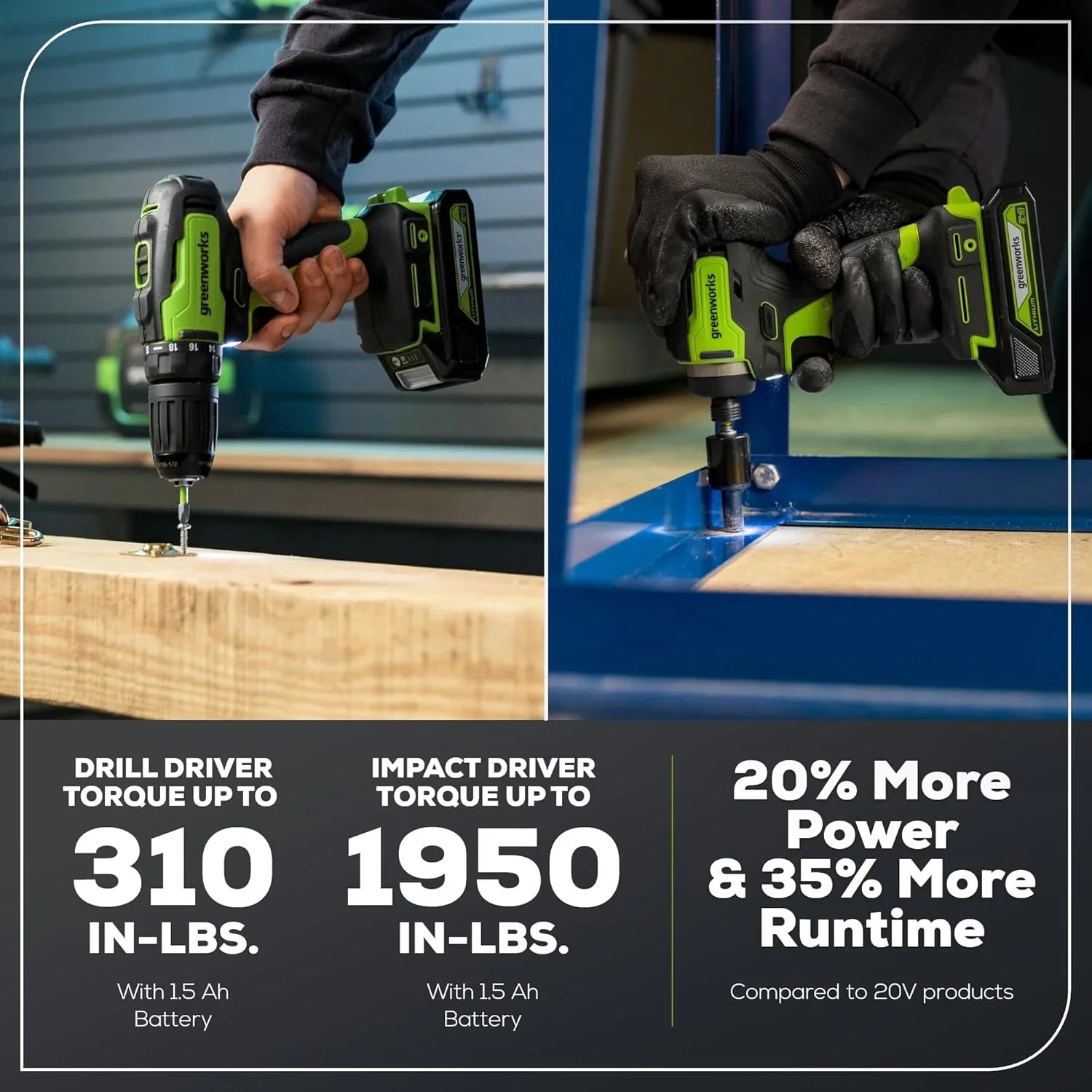 Perceuse-visseuse à percussion sans fil 24 V, kit combiné d'outils électriques