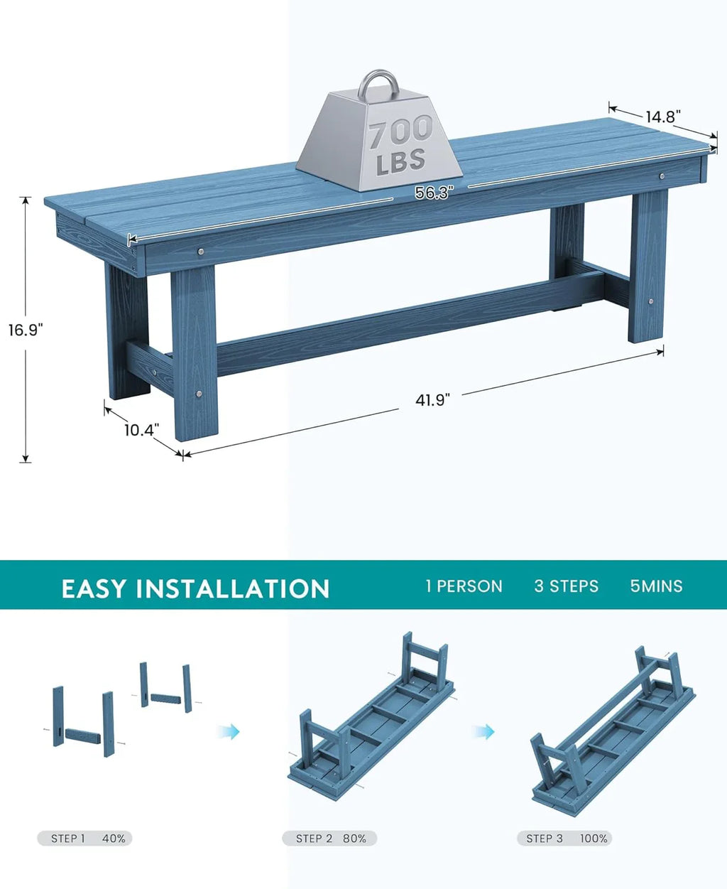 Ensemble de salle à manger d'extérieur en PEHD, 7 pièces, avec table découpée pour parasol et 6 chaises
