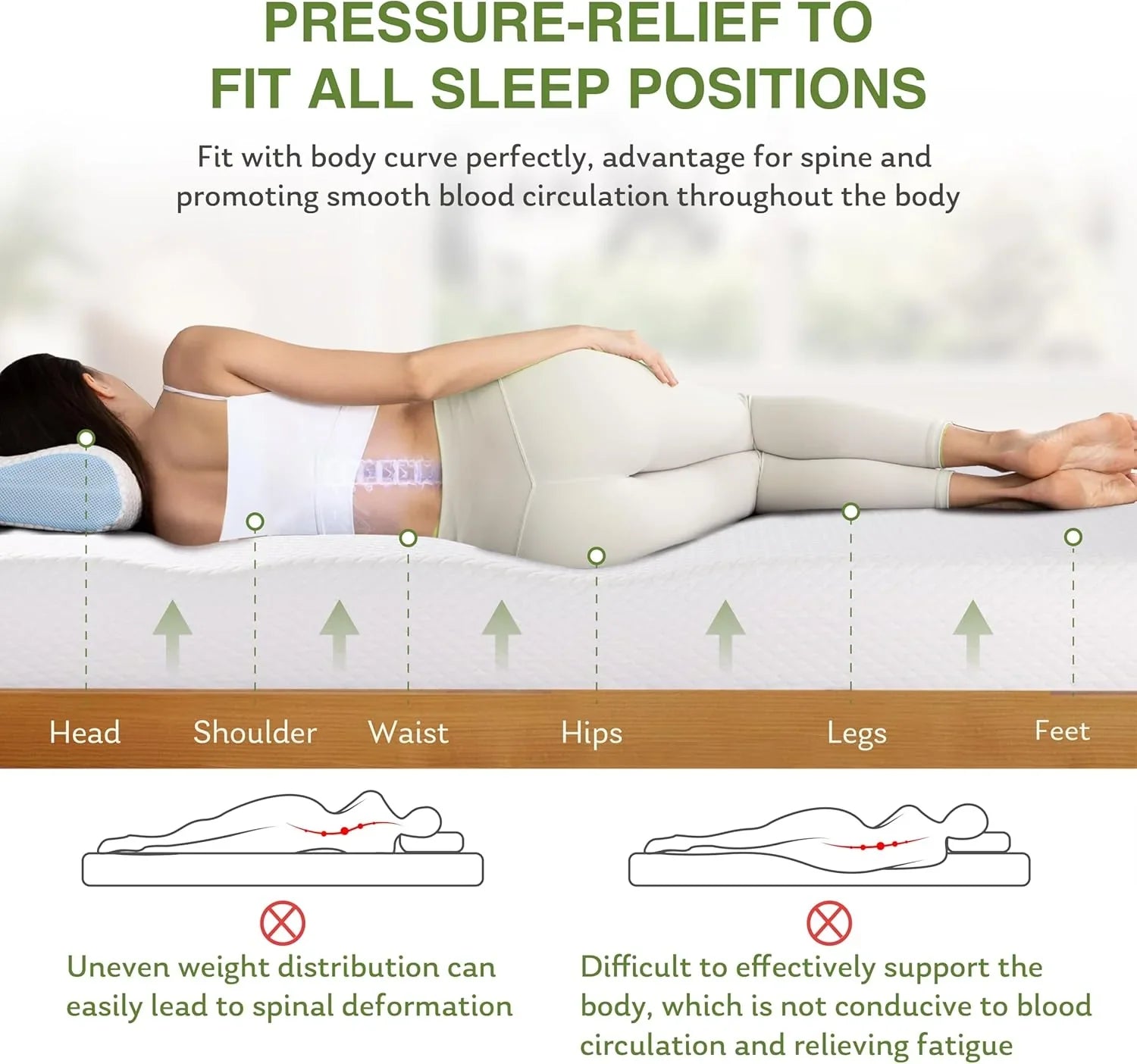 Matelas double de 8 pouces avec mousse à mémoire de forme pour un soutien moyennement ferme