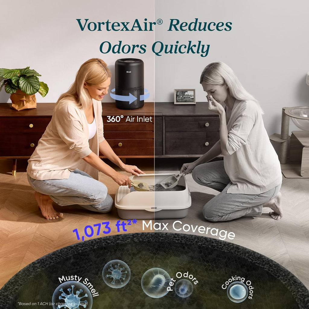 Purificateur d'air pour les allergies et les poils d'animaux dans la chambre, moteur à couple élevé de 56 W