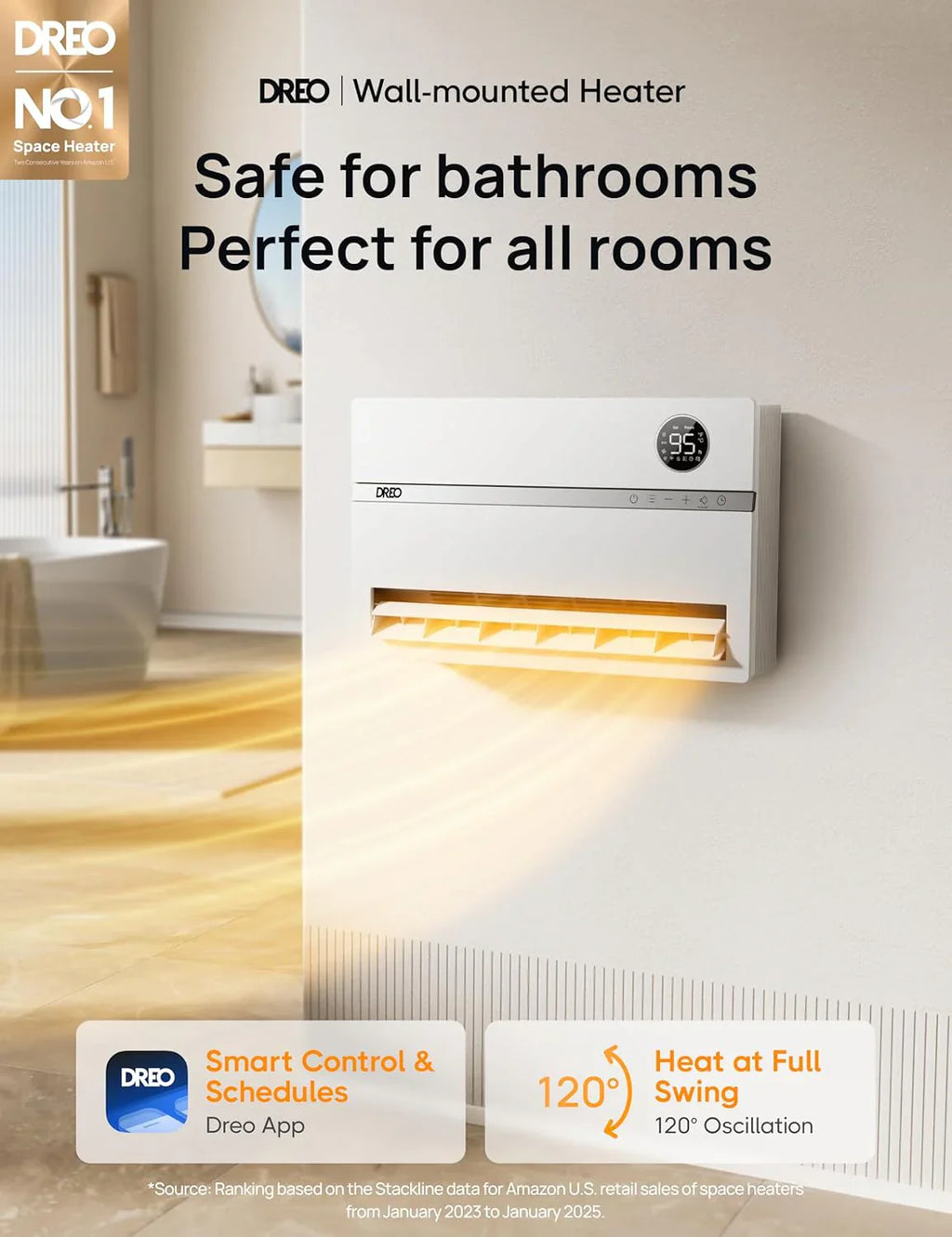 Chauffage mural intelligent, chauffage électrique de chambre, thermostat réglable 1500 W, minuterie 24 heures, chauffage d'intérieur facile à installer