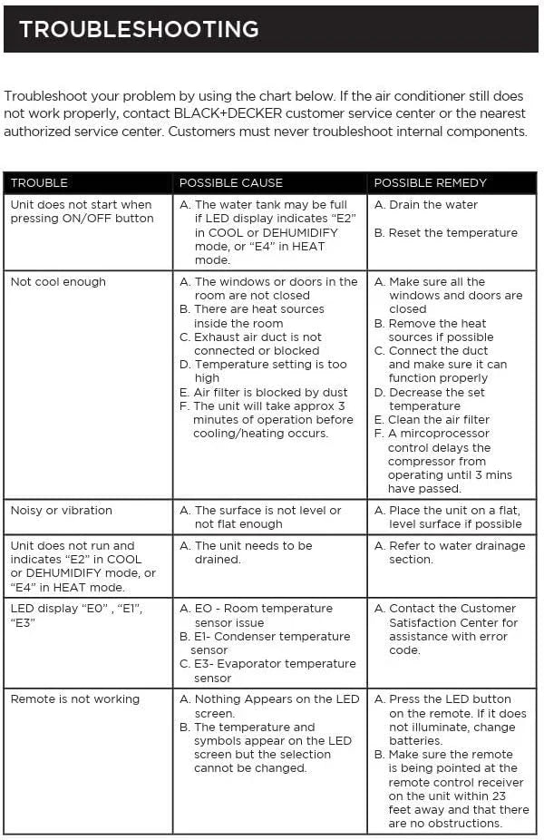Climatiseur portatif BLACK+DECKER 8 000 BTU