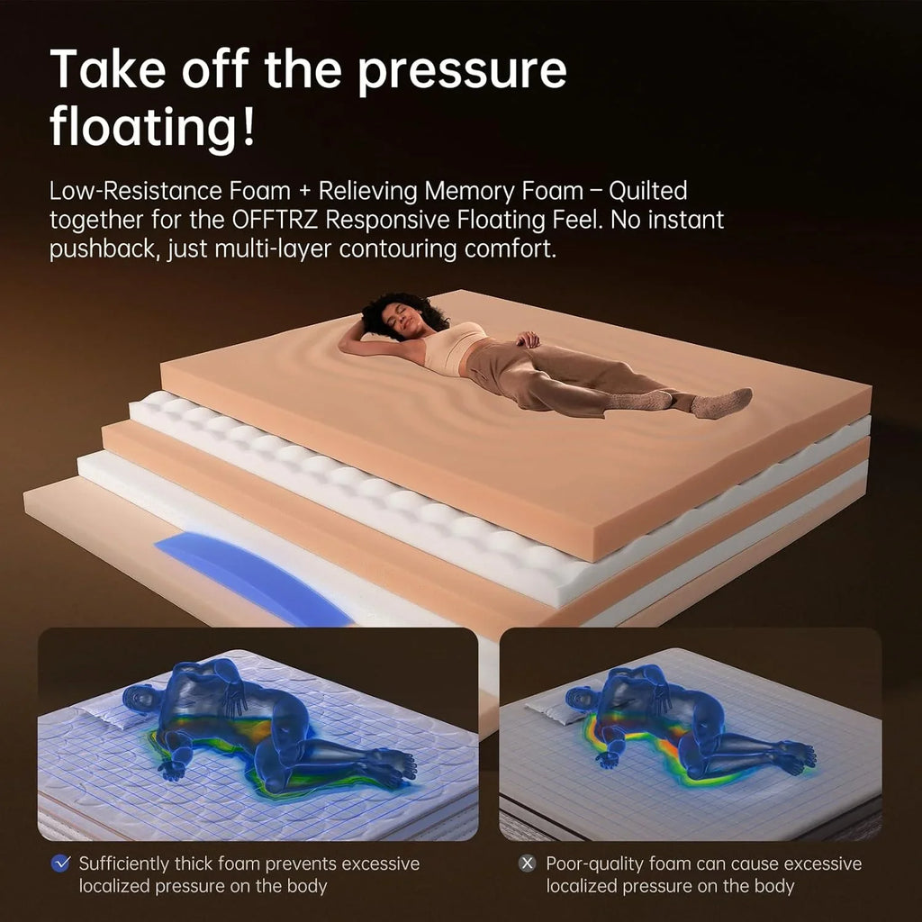 Matelas Queen de 12 pouces dans une boîte avec mousse à mémoire de forme pour un soutien lombaire supplémentaire