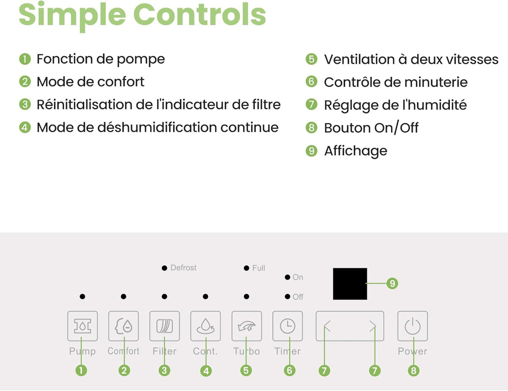 Déshumidificateur puissant COMFEE, absorbe jusqu'à 50 L/jour, sèche-linge, mode confort, grand réservoir de 6 L, minuterie 24 h, idéal pour les grandes pièces de 101 à 116 ㎡, MDDPE-50DEN7, cave, sous-sol