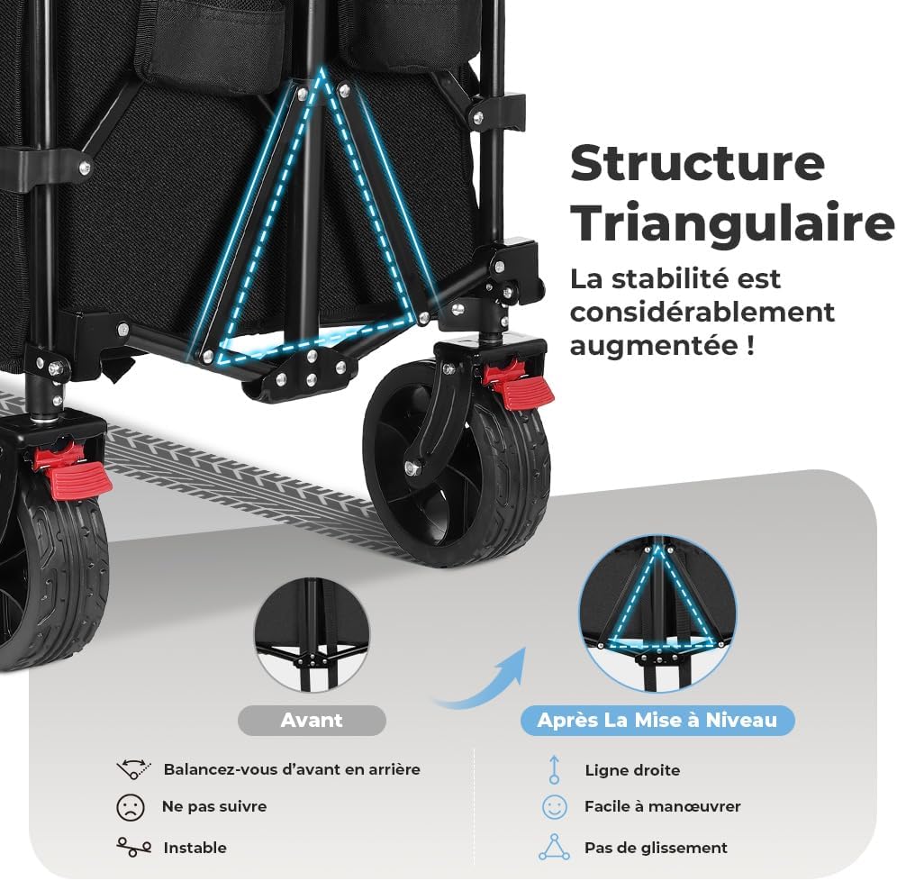 SLIDBEAT Chariot de Plage 220L 200kg, Chariot de Transport Pliable avec Roues Pivotantes à 360°