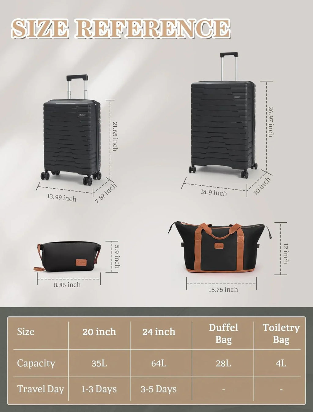Ensemble de 5 bagages à roulettes, valise rigide en ABS avec roulettes pivotantes