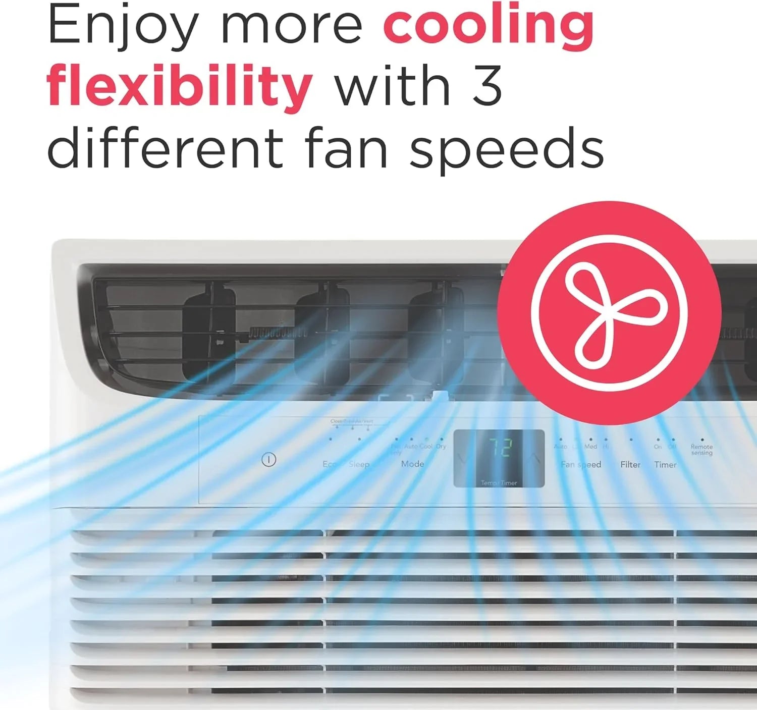 Climatiseur de fenêtre Frigidaire 5 000 BTU avec télécommande, refroidit jusqu'à 150 pi², fonctionnement silencieux