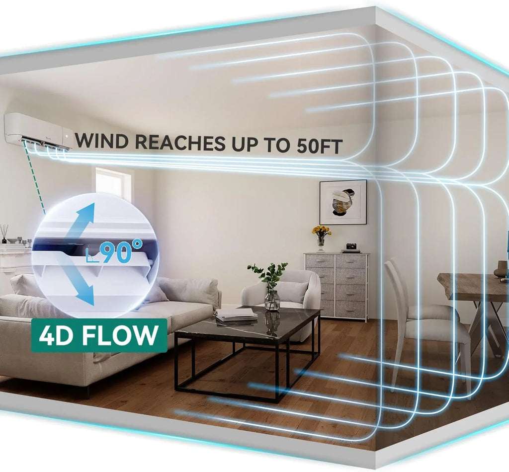Climatiseur mini-split de 12 000 BTU avec pompe à chaleur, Wi-Fi, 20 SEER2, 115 V, sans conduit, refroidissement jusqu'à 750 pi².