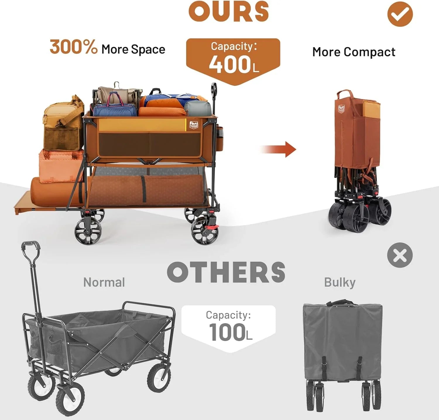 Chariot pliable à deux étages de grande capacité de 400 L avec freins, chariot extra-long de 54 pouces, chariot pliable robuste de 450 livres