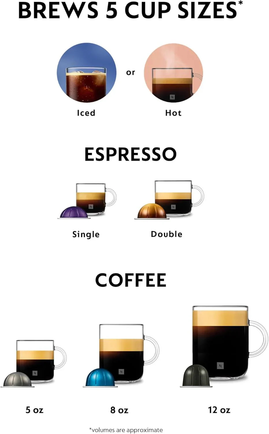 Machine à café et expresso Nespresso Vertuo Plus de De'Longhi