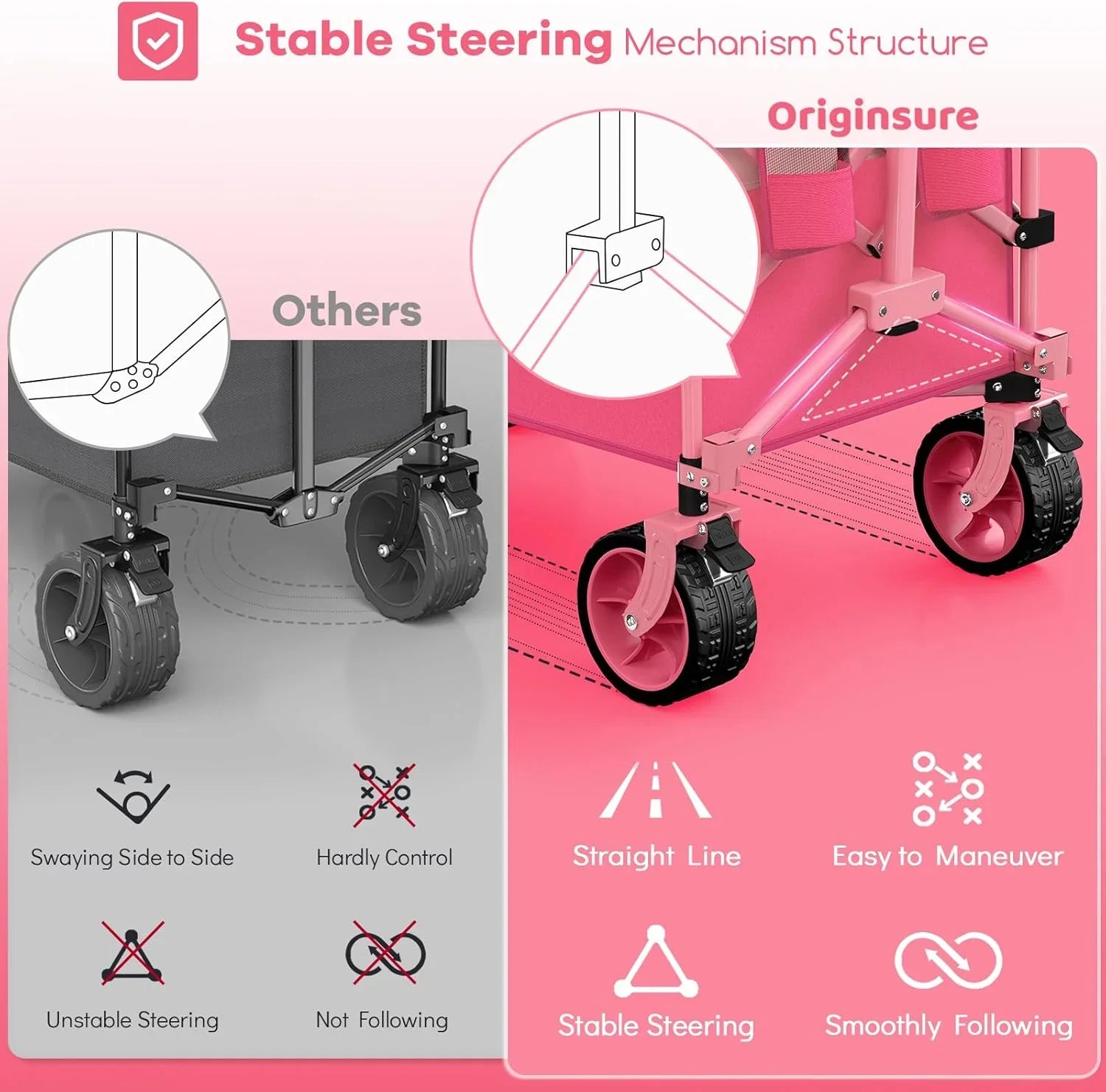 Poussette pliable à quatre roues de 96 cm de long, pliable, capacité de 200 kg, poussette de plage pliable robuste de 220 litres avec de grands pneus tout-terrain