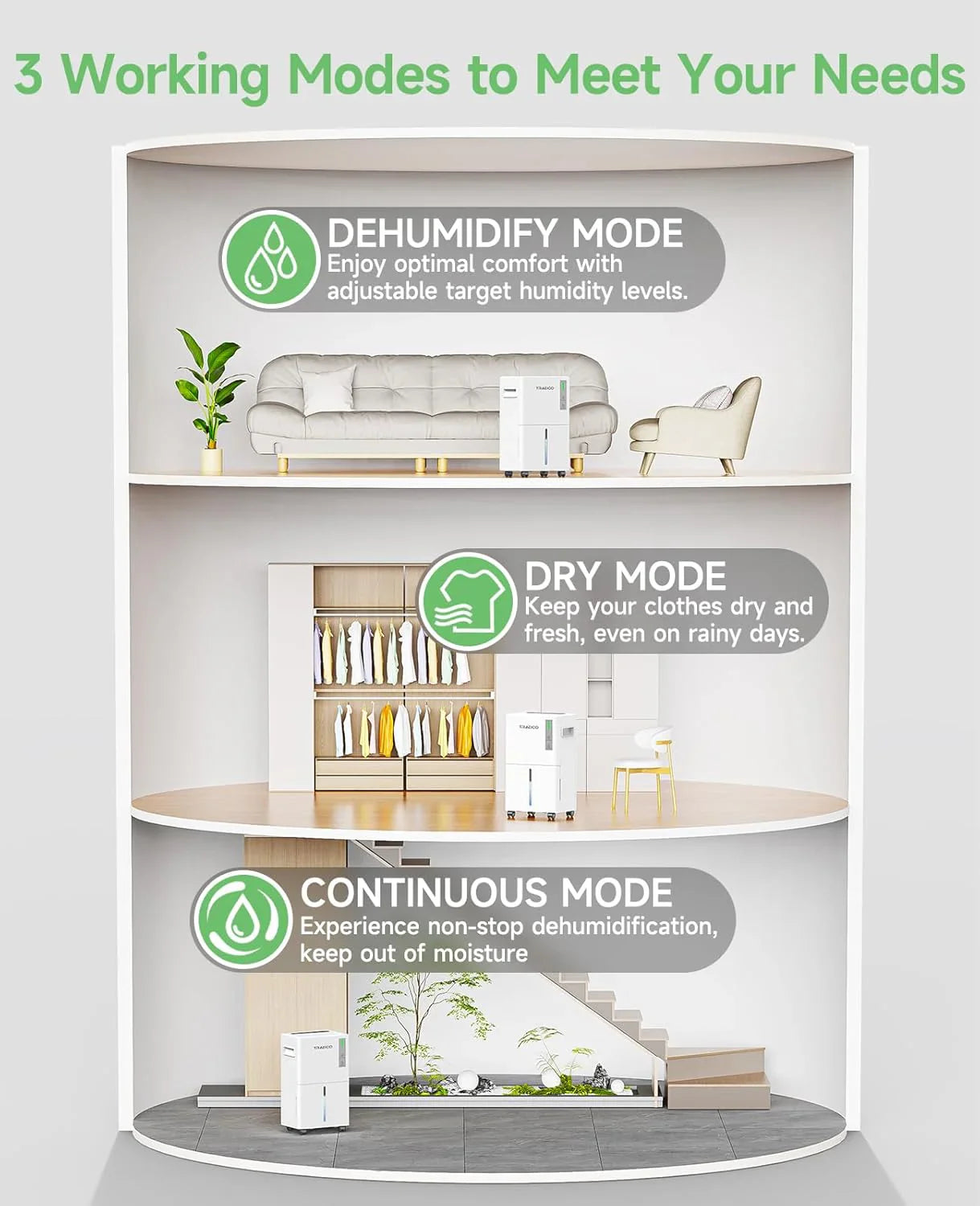 Déshumidificateur de sous-sol de 1 500 pieds carrés Déshumidificateur de grande pièce pour la maison