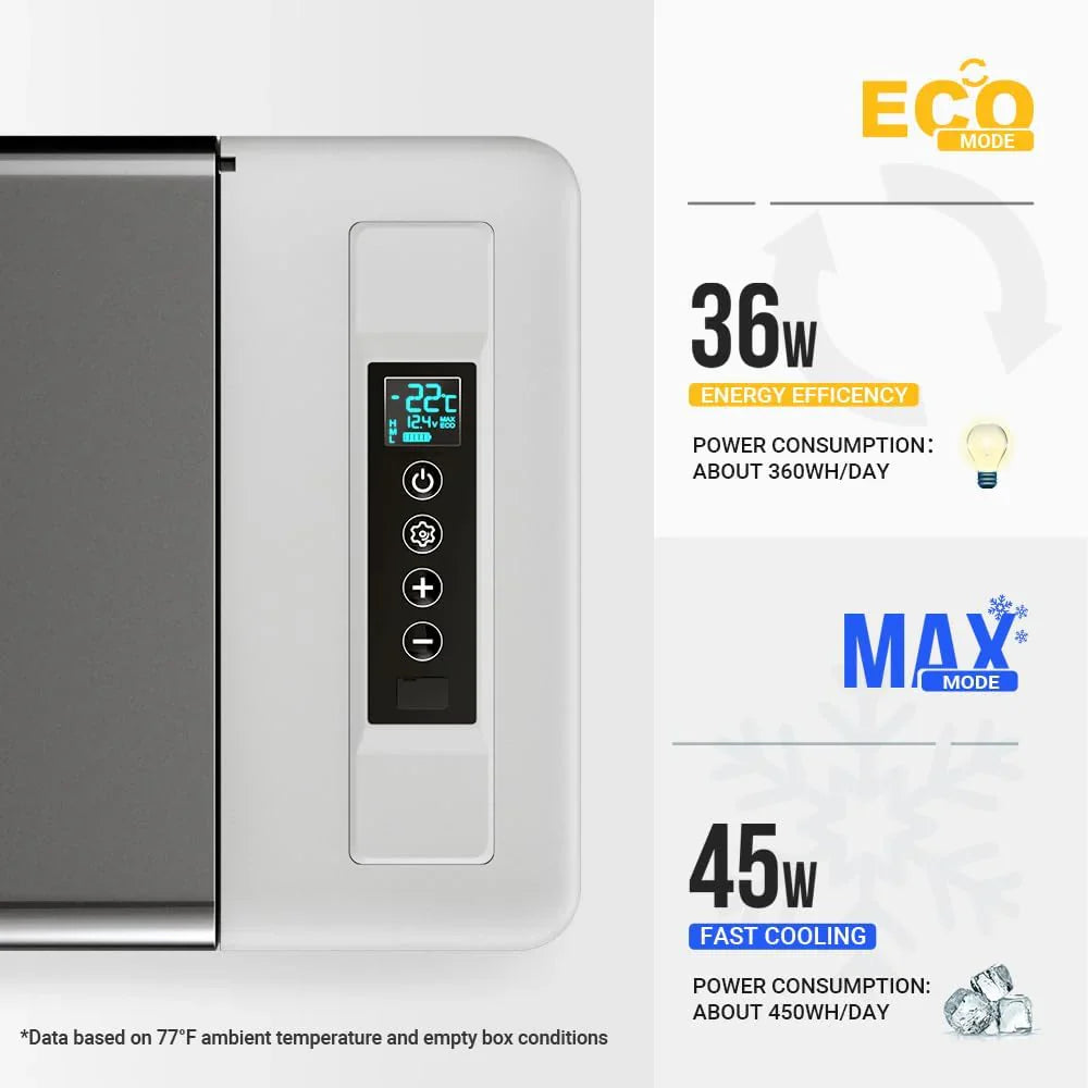 Réfrigérateur BougeRV 12 V pour voiture, congélateur portable de 23 litres, compresseur, 12/24 V CC, 110-240 V CA