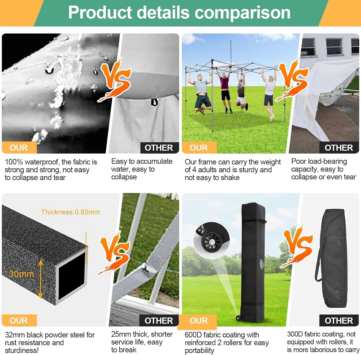 Tente pop-up robuste COBIZI 10x20 avec 6 parois latérales, facile à installer