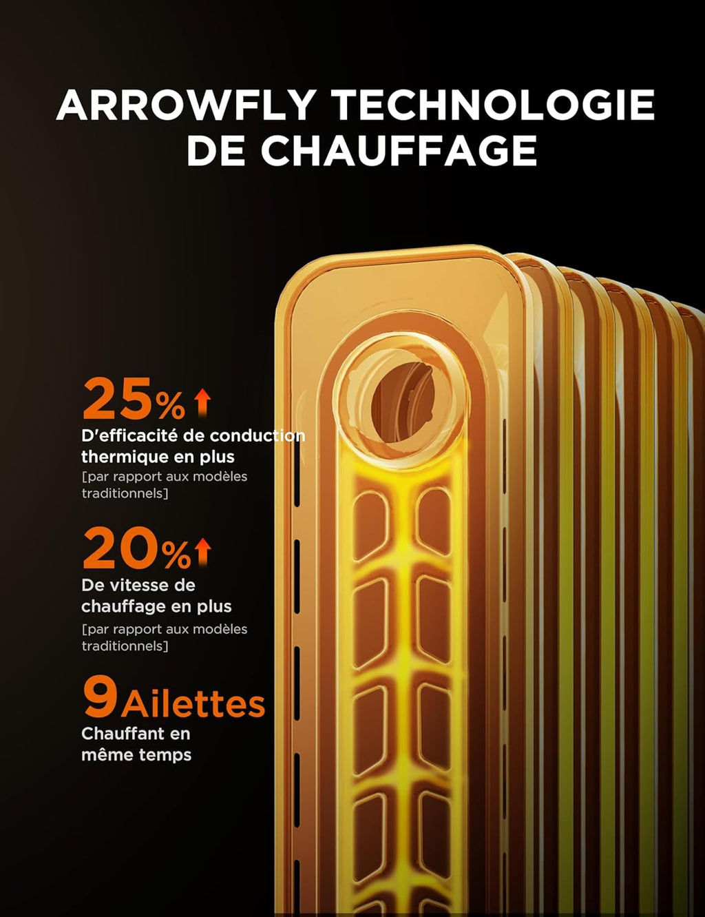 Radiateur à bain d'huile Midea 2000 W - 9 ailes, commande rotative, thermostat réglable