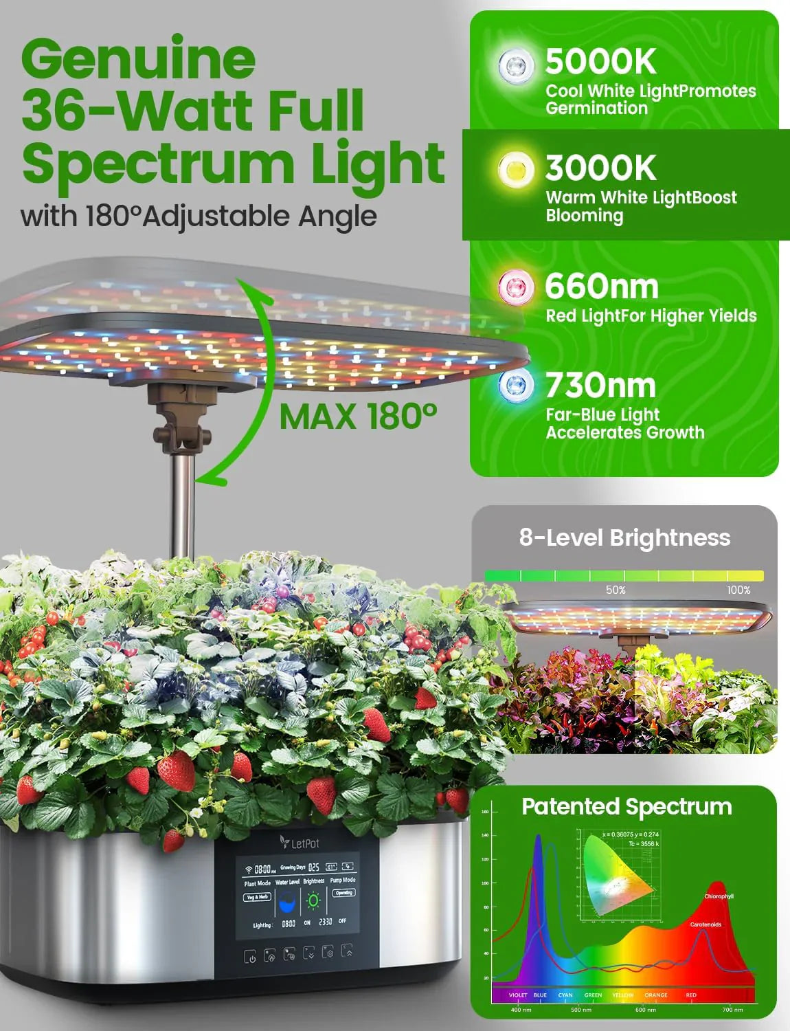 Système de plantation hydroponique, jardin d'intérieur intelligent pour 12 herbes aromatiques, contrôle par application et Wi-Fi, avec LED de croissance 24 W, réservoir d'eau 5,5 L, système de pompage et minuterie automatique.