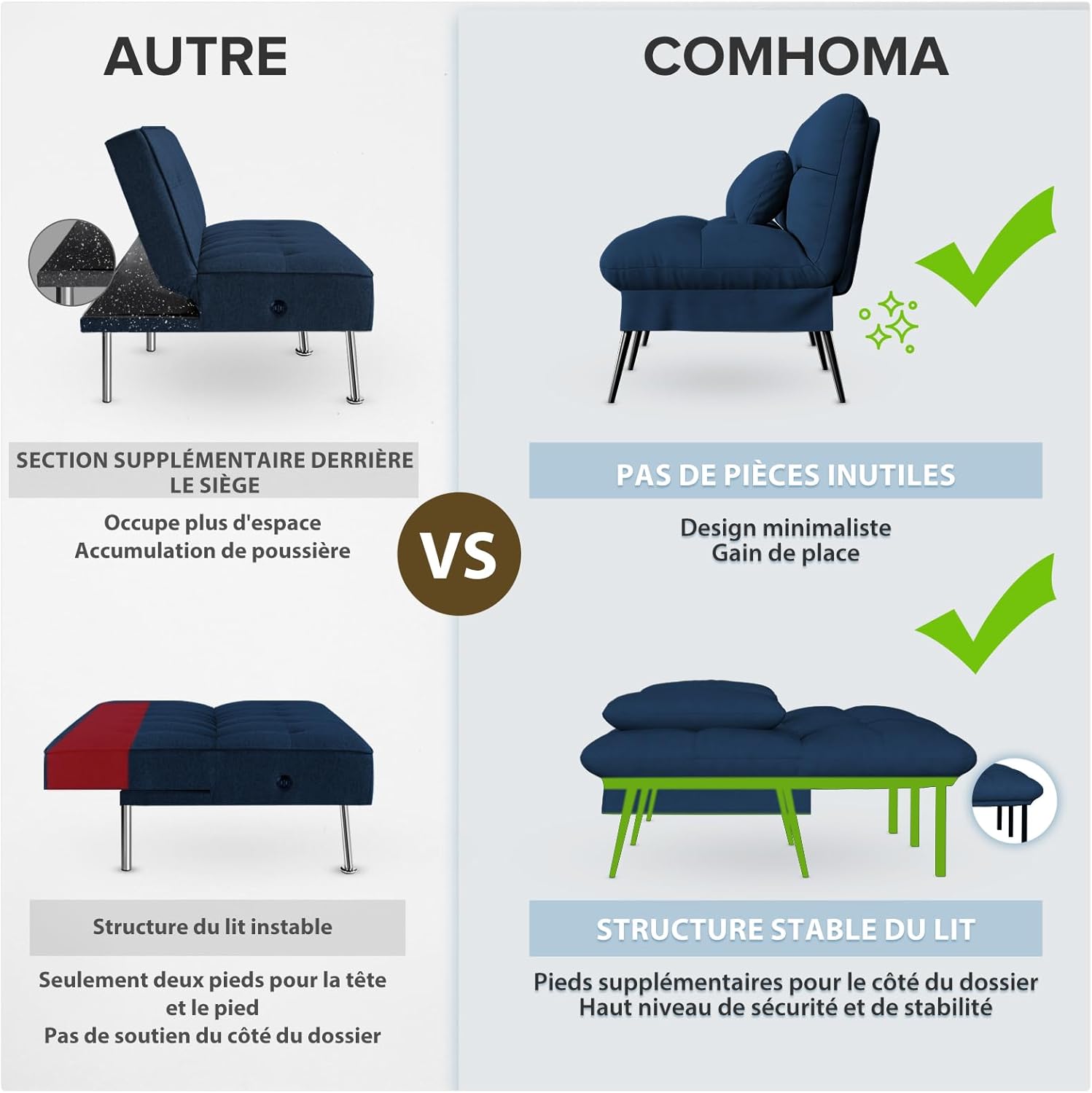 COMHOMA Slaapbank met slaapfunctie - Omvormbare futonhoes - Hoekbank - 3-zits gastenbank - met verstelbare stoffen rugleuning - Grijs 