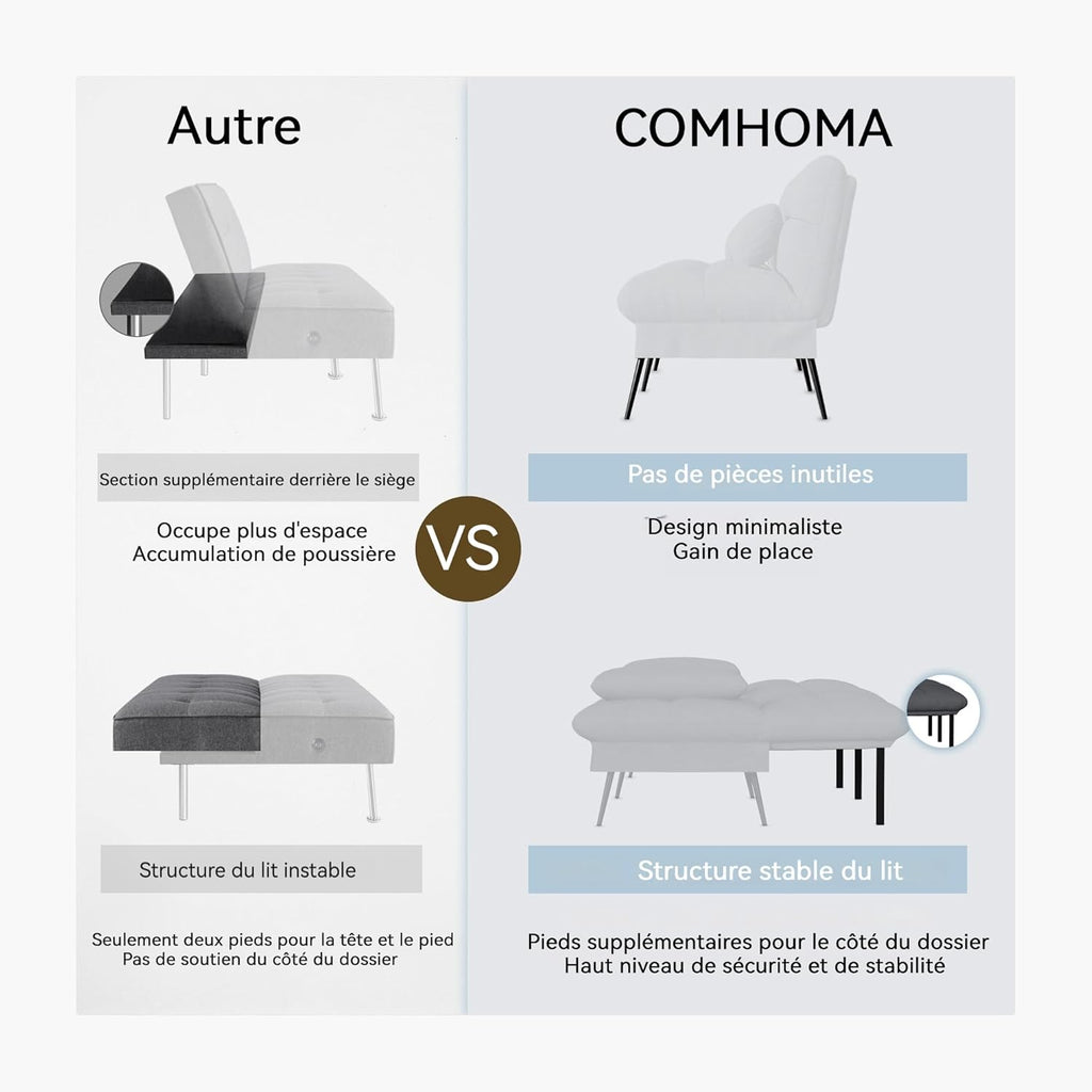 COMHOMA Slaapbank met slaapfunctie - Omvormbare futonhoes - Hoekbank - 3-zits gastenbank - met verstelbare stoffen rugleuning - Grijs 