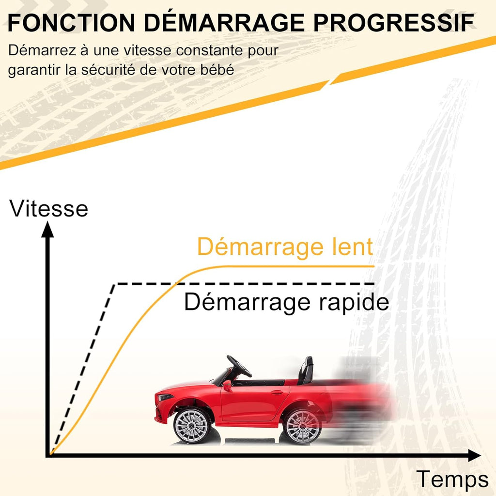 LALAHO Voitures électriques pour Enfants Mercedes Benz AMG avec Télécommande 2.4G, Véhicule électrique Enfant 2 Portes avec MP3 (Blanc)