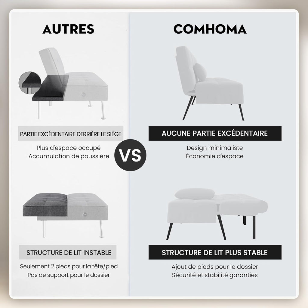 COMHOMA Slaapbank met slaapfunctie - Omvormbare futonhoes - Hoekbank - 3-zits gastenbank - met verstelbare stoffen rugleuning - Grijs 