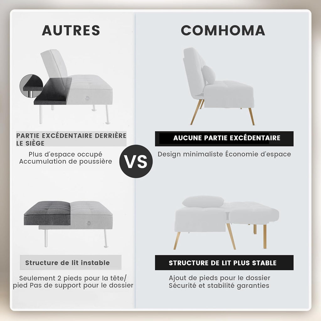 COMHOMA Slaapbank met slaapfunctie - Omvormbare futonhoes - Hoekbank - 3-zits gastenbank - met verstelbare stoffen rugleuning - Grijs 