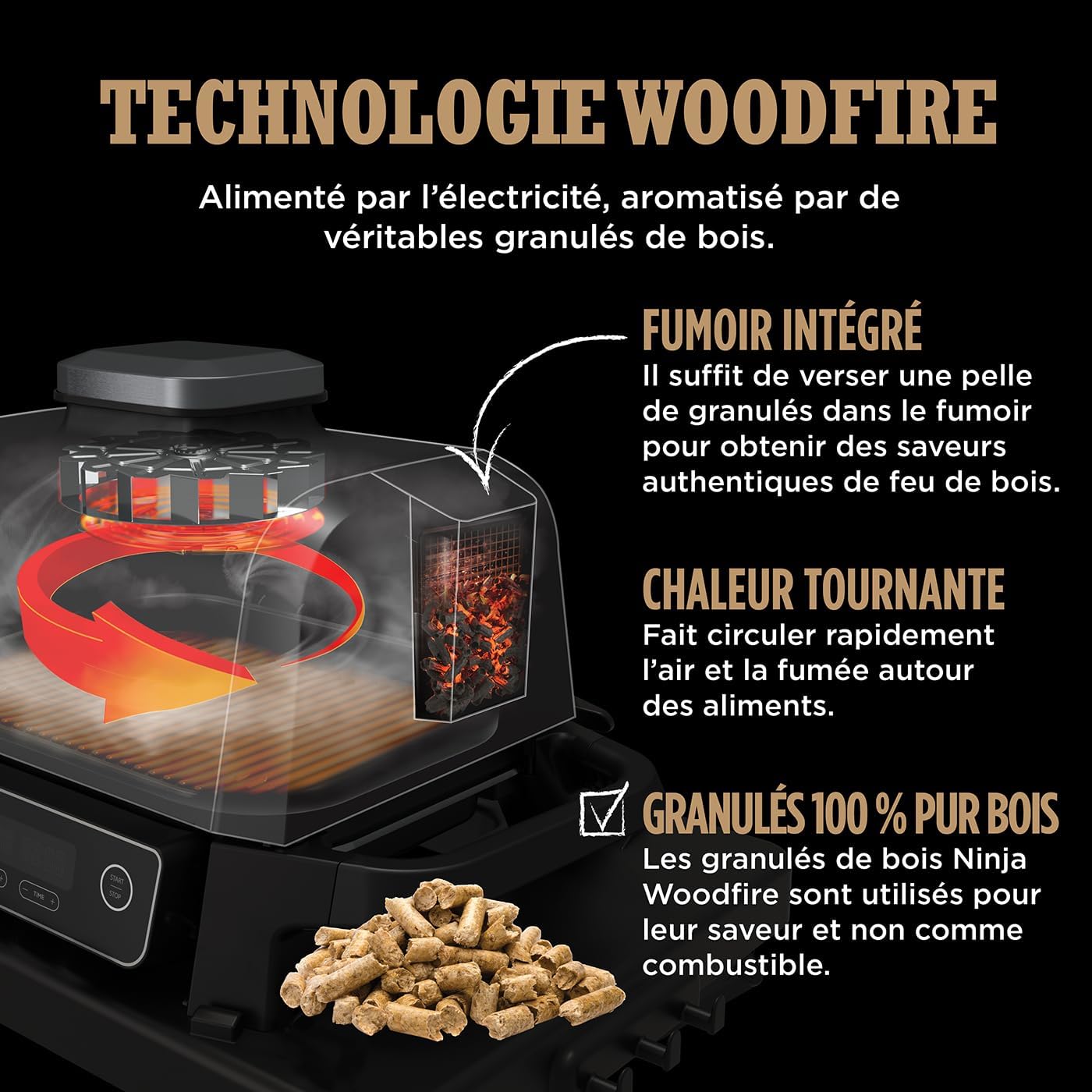 Gril électrique Ninja Woodfire, gril, fumoir et friteuse à air, gril extérieur 7-en-1