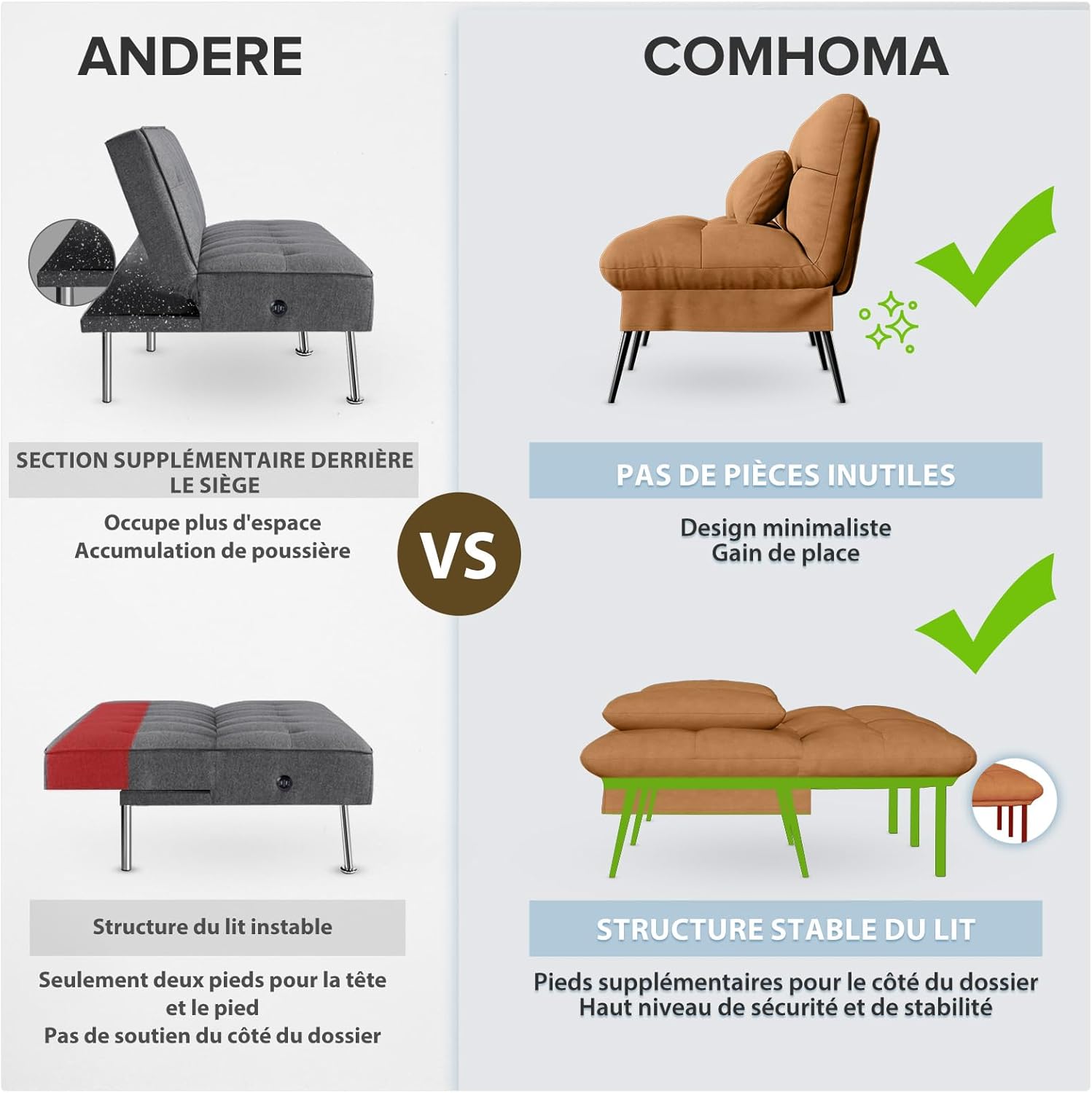 COMHOMA Slaapbank met slaapfunctie - Omvormbare futonhoes - Hoekbank - 3-zits gastenbank - met verstelbare stoffen rugleuning - Grijs 