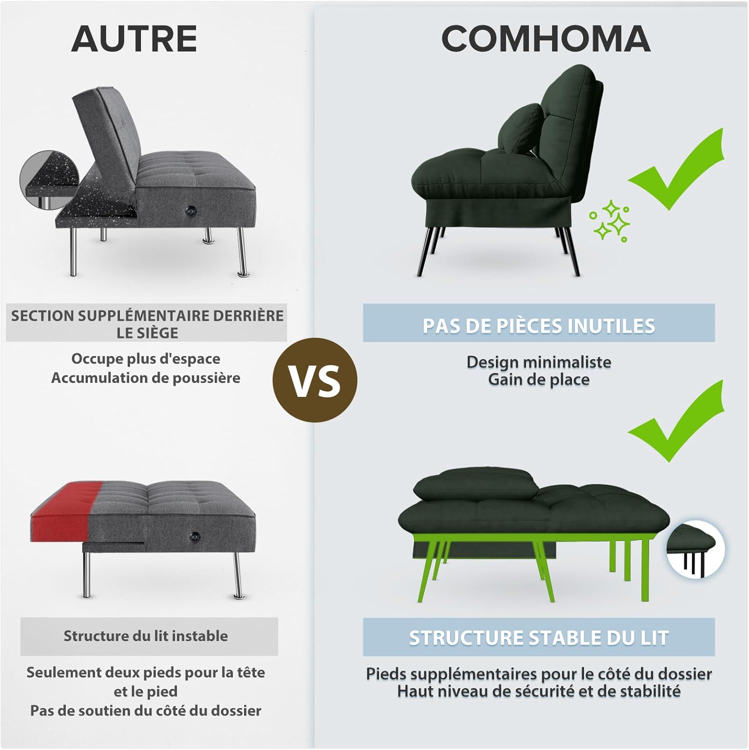 COMHOMA Slaapbank met slaapfunctie - Omvormbare futonhoes - Hoekbank - 3-zits gastenbank - met verstelbare stoffen rugleuning - Grijs 