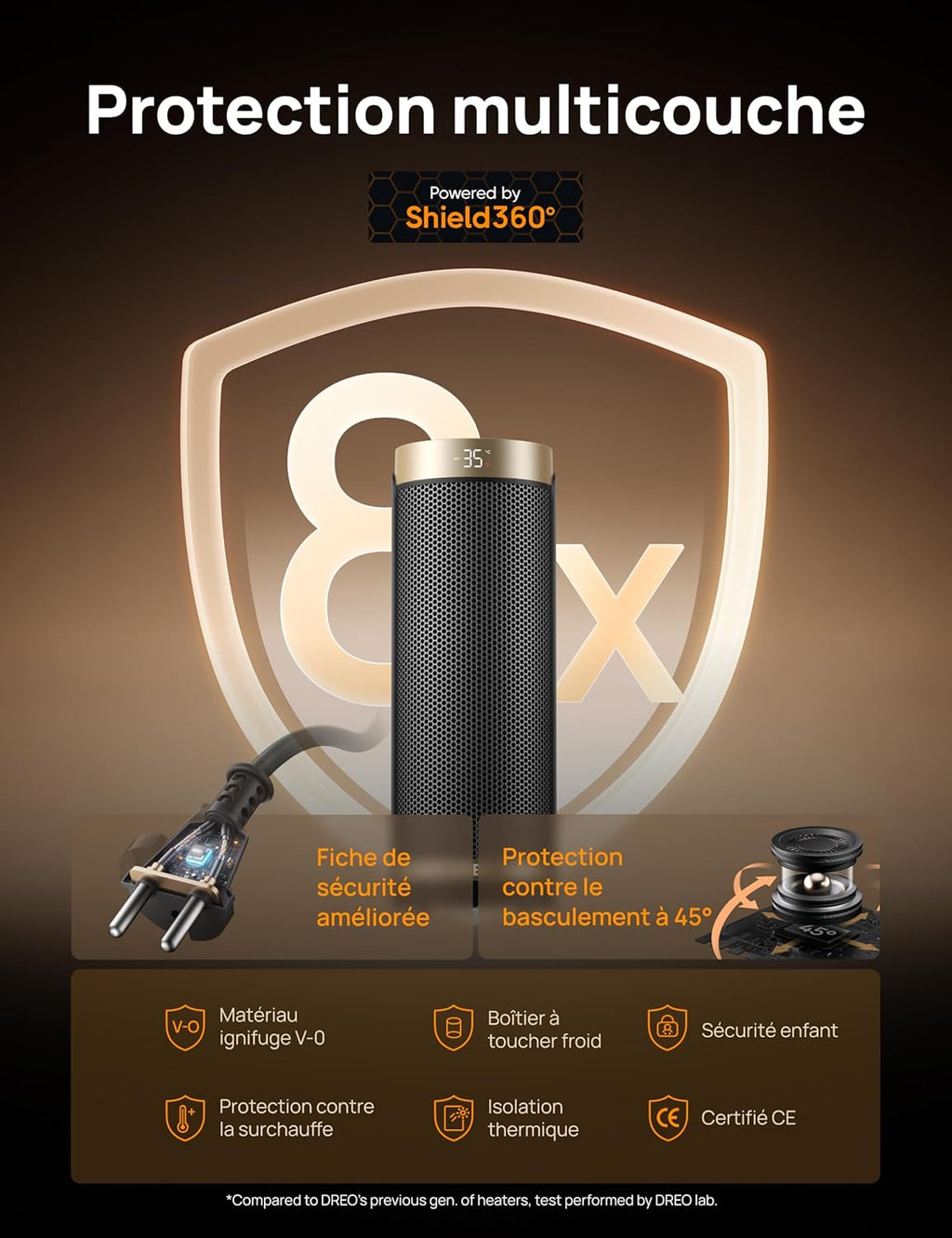 Système de chauffage Dreo, télécommande en céramique, protection contre l'inclinaison et la surchauffe