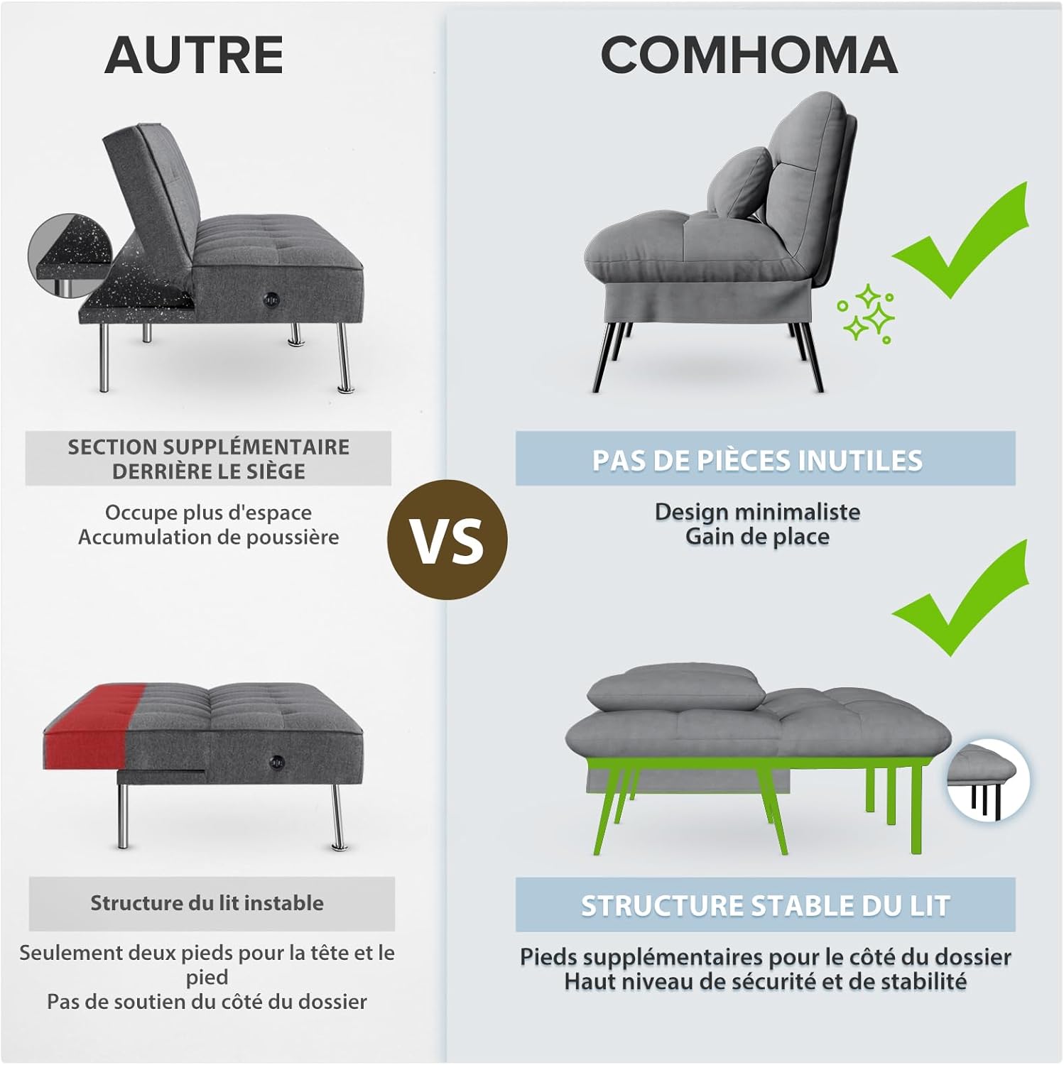 COMHOMA Slaapbank met slaapfunctie - Omvormbare futonhoes - Hoekbank - 3-zits gastenbank - met verstelbare stoffen rugleuning - Grijs 