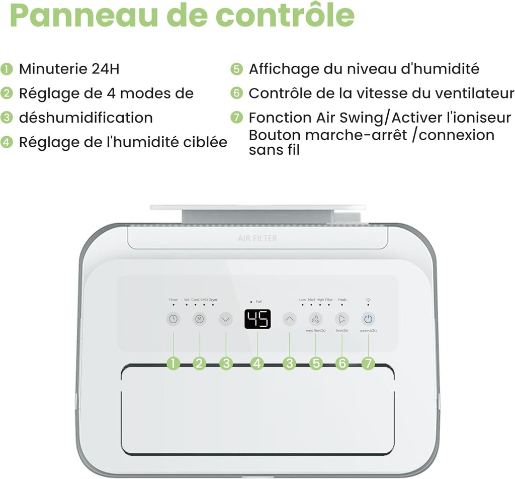 Déshumidificateur puissant COMFEE, absorbe jusqu'à 50 L/jour, sèche-linge, mode confort, grand réservoir de 6 L, minuterie 24 h, idéal pour les grandes pièces de 101 à 116 ㎡, MDDPE-50DEN7, cave, sous-sol