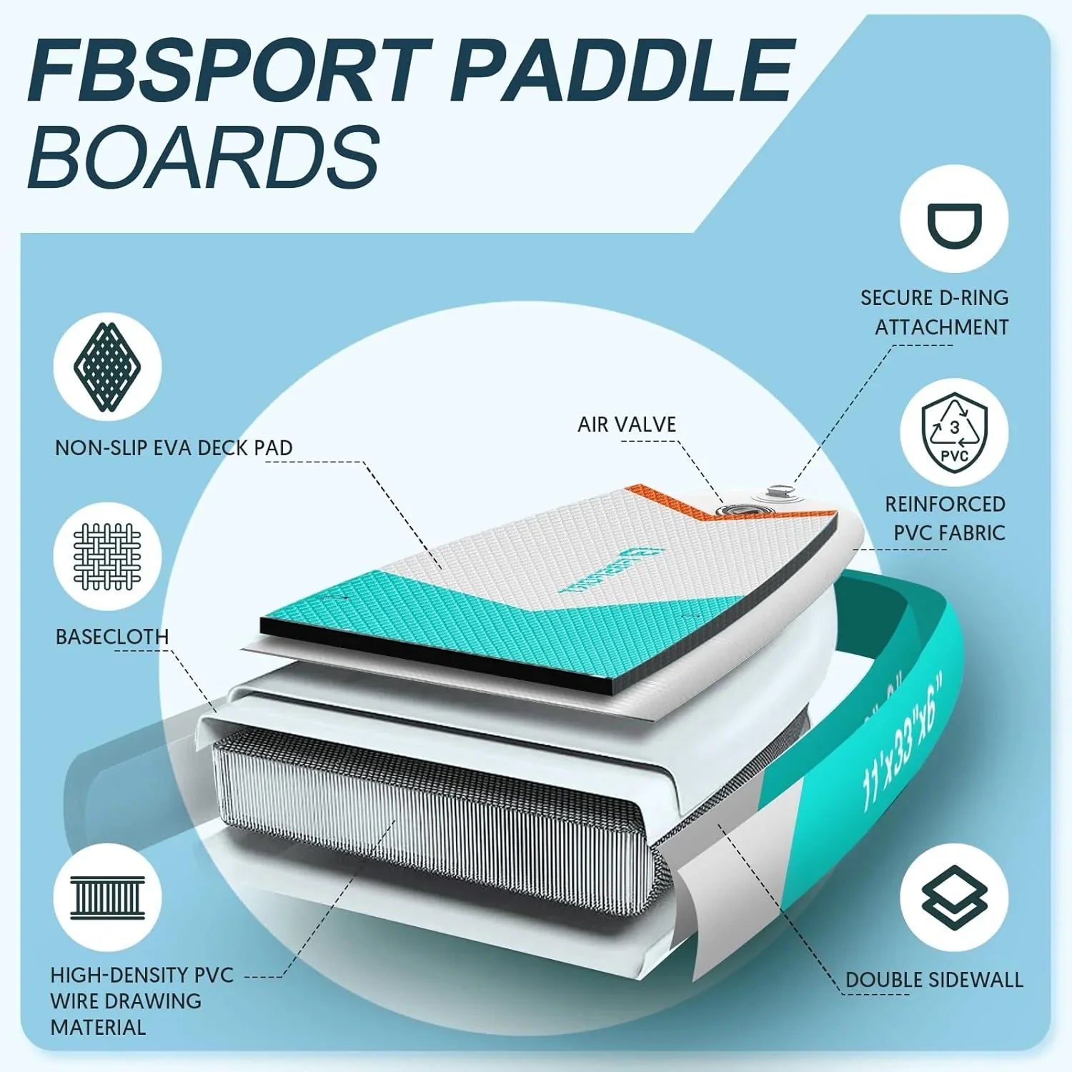 Planche de stand up paddle FBSPORT Premium 11', planche de yoga, contrôle du surf, pont antidérapant, attache, pagaie et pompe