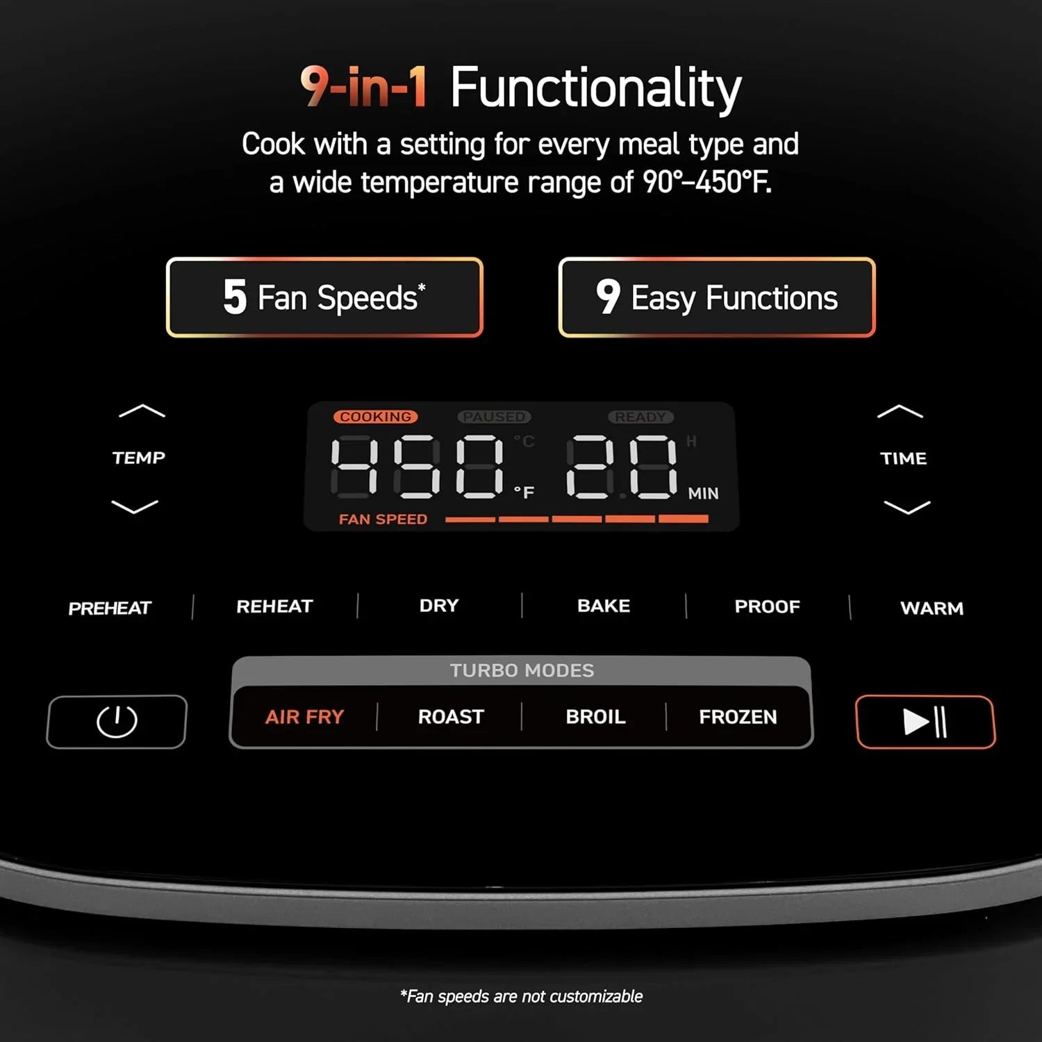 Friteuse à air 9 en 1 COSORI, compacte et grande capacité, 6 pintes, mode turbo rapide, chauffage précis de 90 à 450 °F