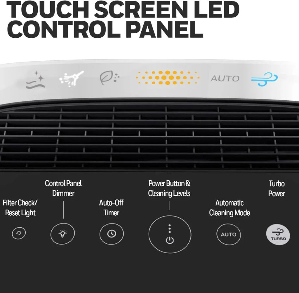 Purificateur d'air HEPA pour pièces moyennes et grandes de 190 pi