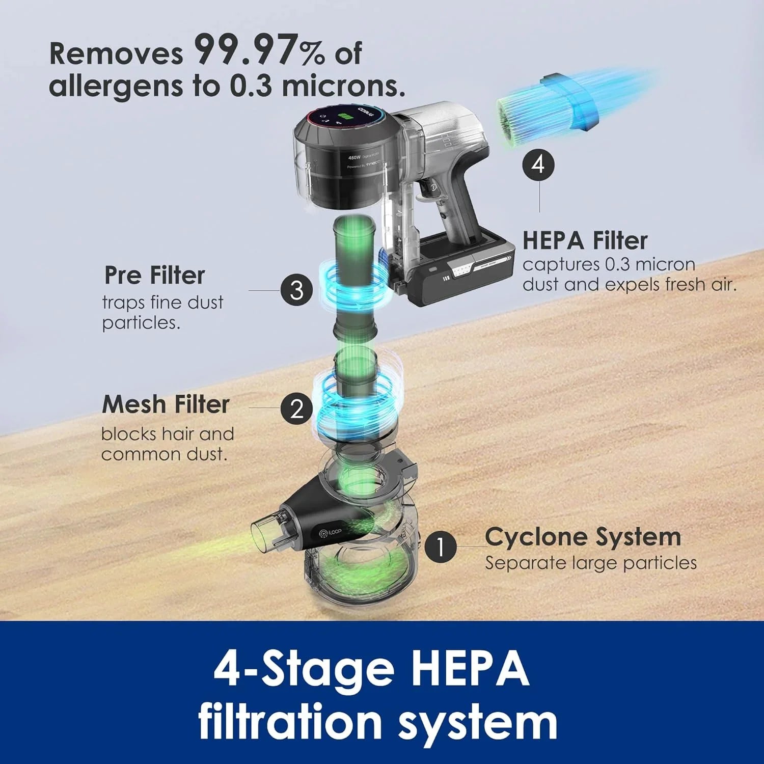 Aspirateur sans fil, aspirateur à main intelligent, aspiration puissante et poids léger