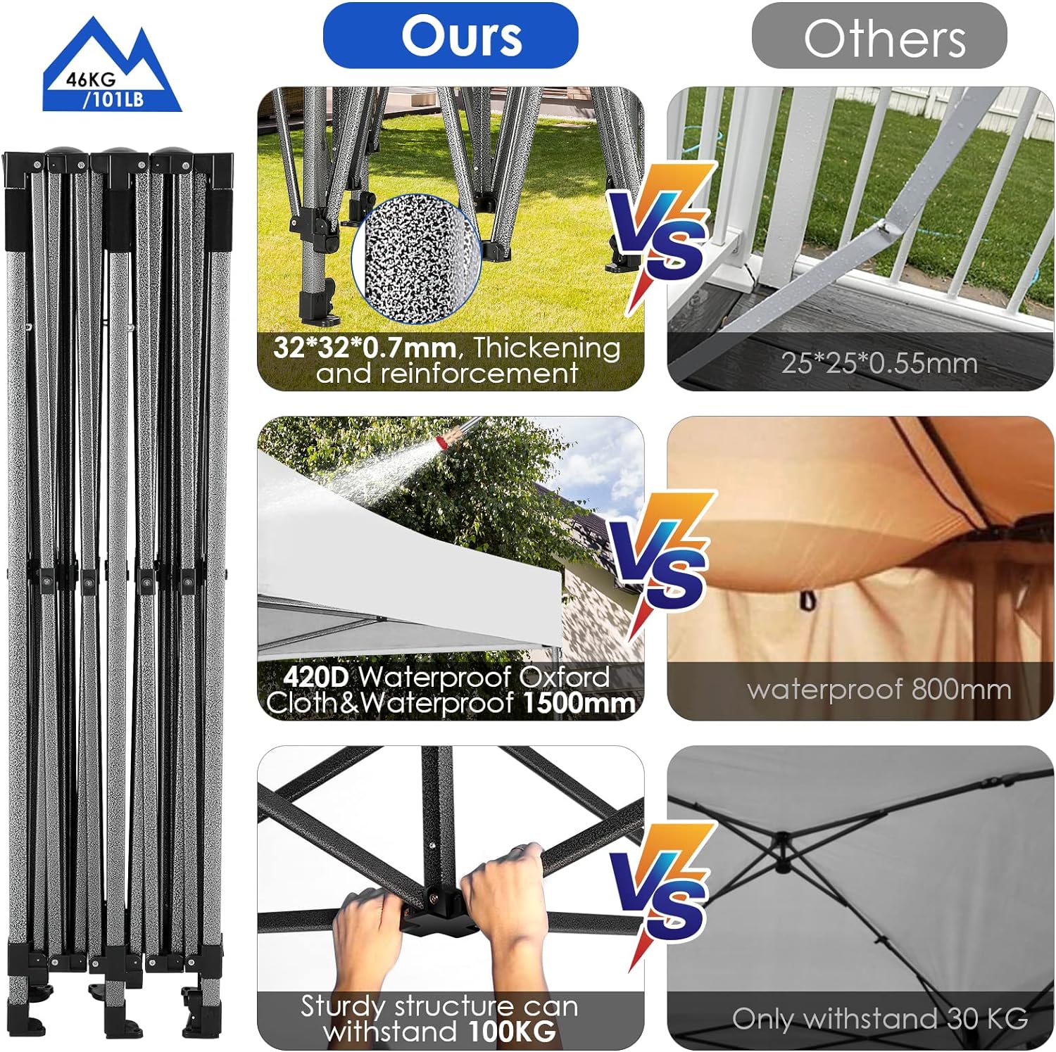 Tente pop-up robuste COBIZI 10x20 avec 6 parois latérales, facile à installer