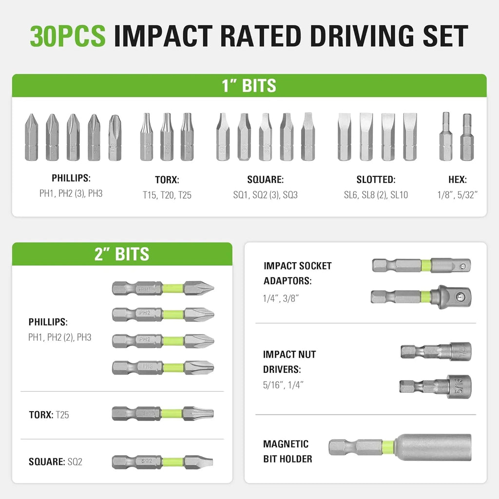 Perceuse-visseuse à percussion sans fil 24 V, kit combiné d'outils électriques