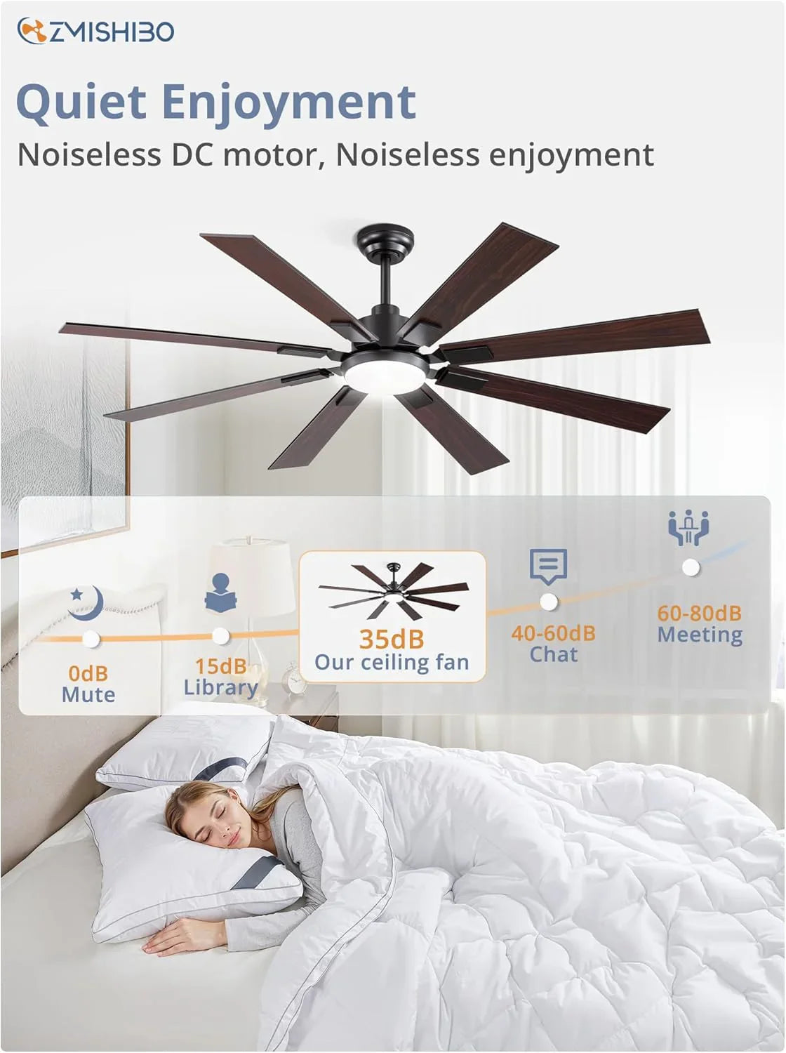 Grand ventilateur de plafond Zmishibo de 72 pouces avec éclairage et télécommande intérieur/extérieur