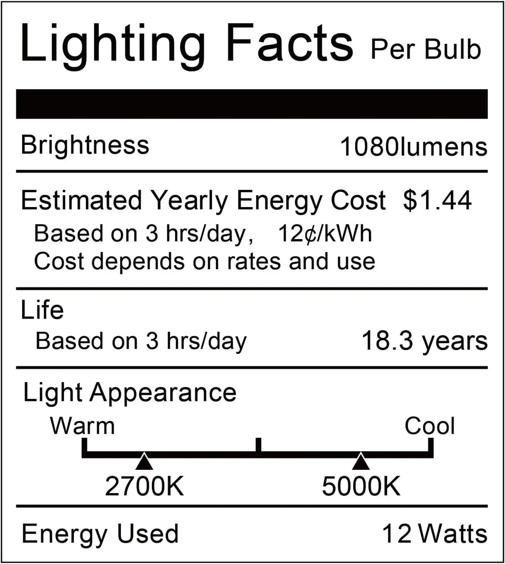 Spot LED encastré intelligent 12 W RGBCW à changement de couleur de 4 po avec boîte de jonction